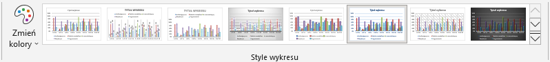 Ilustracja przedstawia zakładkę Projekt Na początku zakładki znajduje się paleta z różnymi barwami. Pod nią napis: Zmień kolory. Obok wyświetlają się różne opcje stylów wykresu. 
