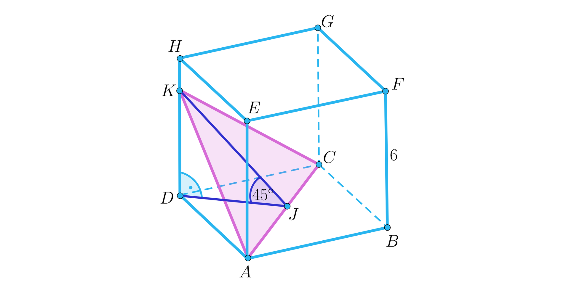 Ilustracja przedstawia sześcian ABCDEDFGH. Oznaczono trójkąt ACK. Płaszczyzna nachylona pod kątem 45 stopni do podstawy. 