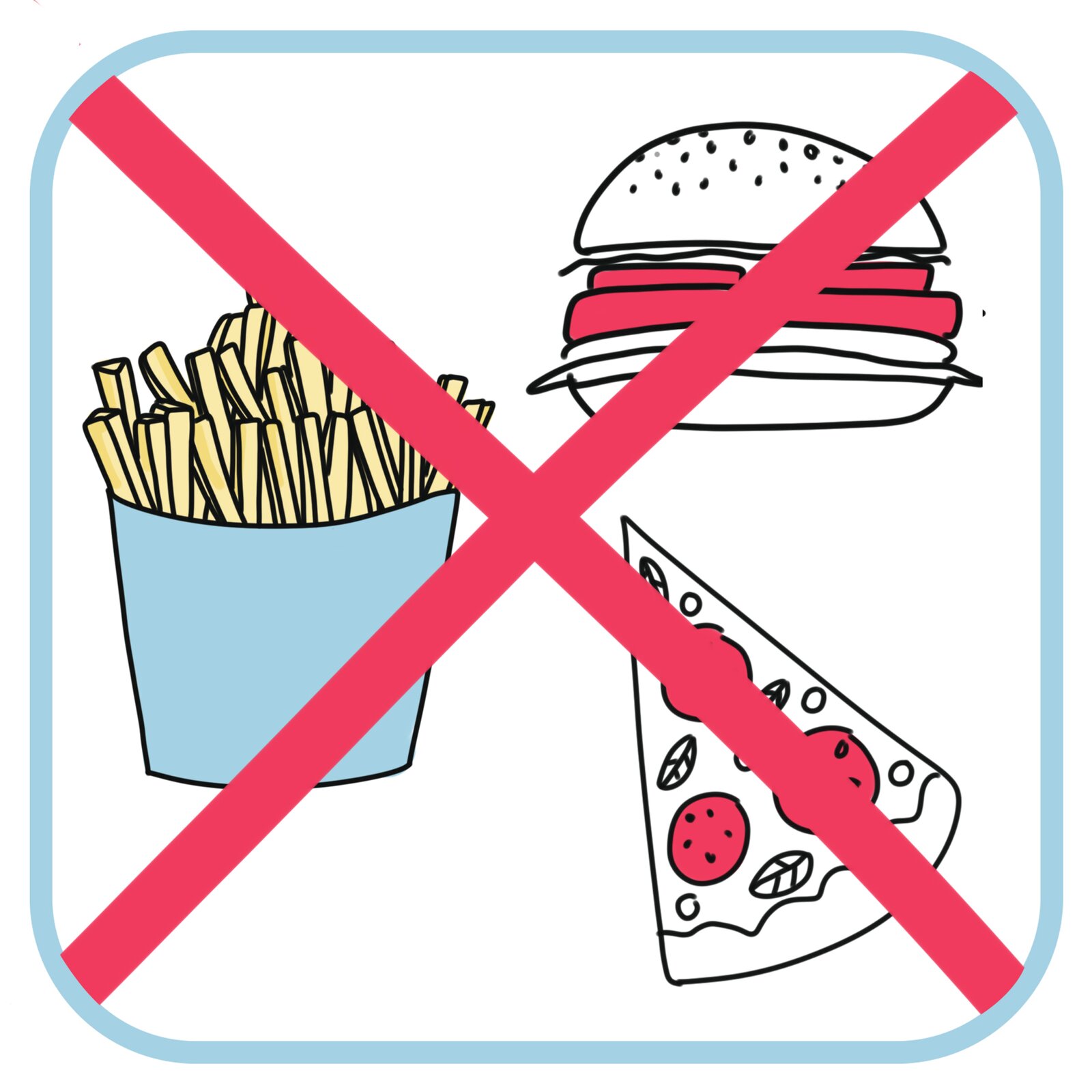 Od lewej: frytki, hamburger i kawałek pizzy. Cały rysunek jest przekreślony czerwonym krzyżykiem.