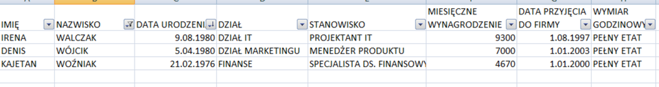 Na zrzucie ekranu widoczny jest fragment arkusza Excel. W kolumnach A, B, C, D, E, F, G, H wprowadzono dane dotyczące pracowników. W arkuszu kolejno dodano opisy: w komórce A1 IMIE, w komórce B1 NAZWISKO, w komórce C1 DATA URODZENIA, w komórce D1 DZIAŁ, w komórce E1 STANOWISKO, w komórce F1 MIESIĘCZNE WYNAGRODZENIE, w komórce G1 DATA PRZYJĘCIA DO FIRMY, w komórce H1 WYMIAR GODZINOWY. Kolumna z wierszami zawiera numery wierszy po filtrowaniu: 1, 2, 6, 11. Dane znajdują się w dwóch wierszach. W kolumnie A wpisano imiona. W kolumnie B wpisano nazwiska. W kolumnie C wpisano daty urodzenia. W kolumnie D wpisano działy. W kolumnie E wpisano nazwy stanowisk. W kolumnie F wpisano miesięczne wartości wynagrodzeń. W kolumnie G wpisano daty przyjęcia do firmy. W kolumnie H wpisano wymiary godzinowe, na przykład pełny etat. W kolumnie B wszystkie nazwiska zaczynają się na literę W. 