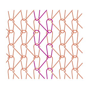 Grafika przedstawia schemat splotu trykotu.