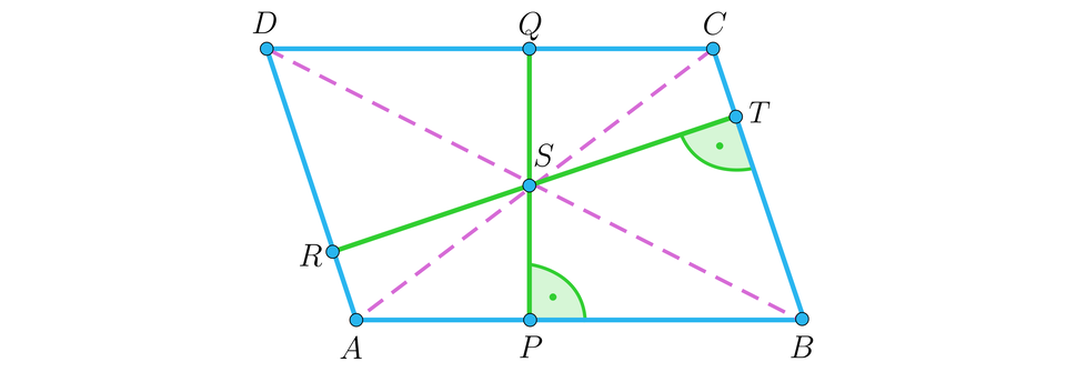 Ilustracja przedstawia równoległobok ABCD. Przekątne równoległoboku BD i AC przecinają się w punkcie S. Zaznaczono wysokości równoległoboku: RT upuszczoną z boku A D na bok B C i wysokość QP z boku C D na bok A B. Punkt S dzieli wysokości na połowy. 