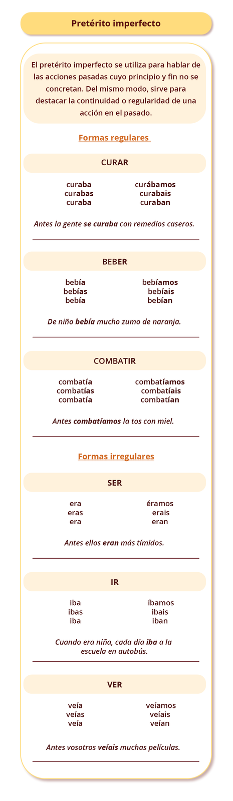 Tytuł: Pretérito imperfecto. Poniżej: El pretérito imperfecto se utiliza para hablar de las acciones pasadas cuyo principio y fin no se concretan. Del mismo modo, sirve para destacar la continuidad o regularidad de una acción en el pasado. Nagłówek pierwszy: Formas regulares. Poniżej: CURAR - curaba, curabas, curaba, curábamos, curabais, curaban. Antes la gente se curaba con remedios caseros. BEBER - bebía, bebías, bebía, bebíamos, bebíais, bebían. De niño bebía mucho zumo de naranja. COMBATIR - combatía, combatías, combatía, combatíamos, combatíais, combatían. Antes combatíamos la tos con miel. Nagłówek drugi: Formas irregulares. Poniżej: SER - era, eras, era, éramos, erais, eran. Antes ellos eran más tímidos. IR - iba, ibas, iba, íbamos, ibais, iban. Cuando era niña, cada día iba a la escuela en autobús. VER - veía, veías, veía, veíamos, veíais, veían. Antes vosotros veíais muchas películas. 
