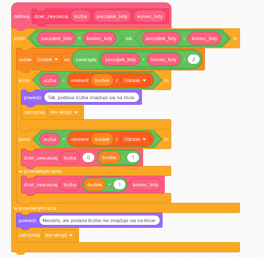 Zrzut ekranu przedstawiający przykładową definicję bloku dziel_zwyciezaj. Skrypt rozpoczyna się od bloku z napisem definiuj dziel_zwyciezaj, liczba, początek_listy, koniec_listy. W kolejnym elemencie, jeżeli początek listy jest mniejszy od końca listy lub początek listy jest jej równy, to zaokrąglony wynik dzielenia przez dwa sumy początku i końca listy. Następny blok dotyczy równania: jeżeli zmienna liczba jest równa elementowi środek z listy odcinków, to występuje komunikat Tak, podana liczba znajduje się na liście. Do tego elementu dołączony jest blok z napisem zatrzymaj ten skrypt. Do niego dodano element, który zawiera równanie: jeżeli zmienna liczba jest mniejsza od elementu środek z listy odcinków, to uruchom ten skrypt od nowa z nowymi parametrami: liczba, zero, środek minus jeden. W przeciwnym razie uruchom ten skrypt od nowa z nowymi parametrami: liczba, środek plus jeden, koniec listy. Jeżeli ta funkcja nie jest spełniona, to występuje komunikat Niestety, ale podana liczba nie znajduje się na liście. Na dole jest blok z napisem zatrzymaj ten skrypt, który kończy skrypt.