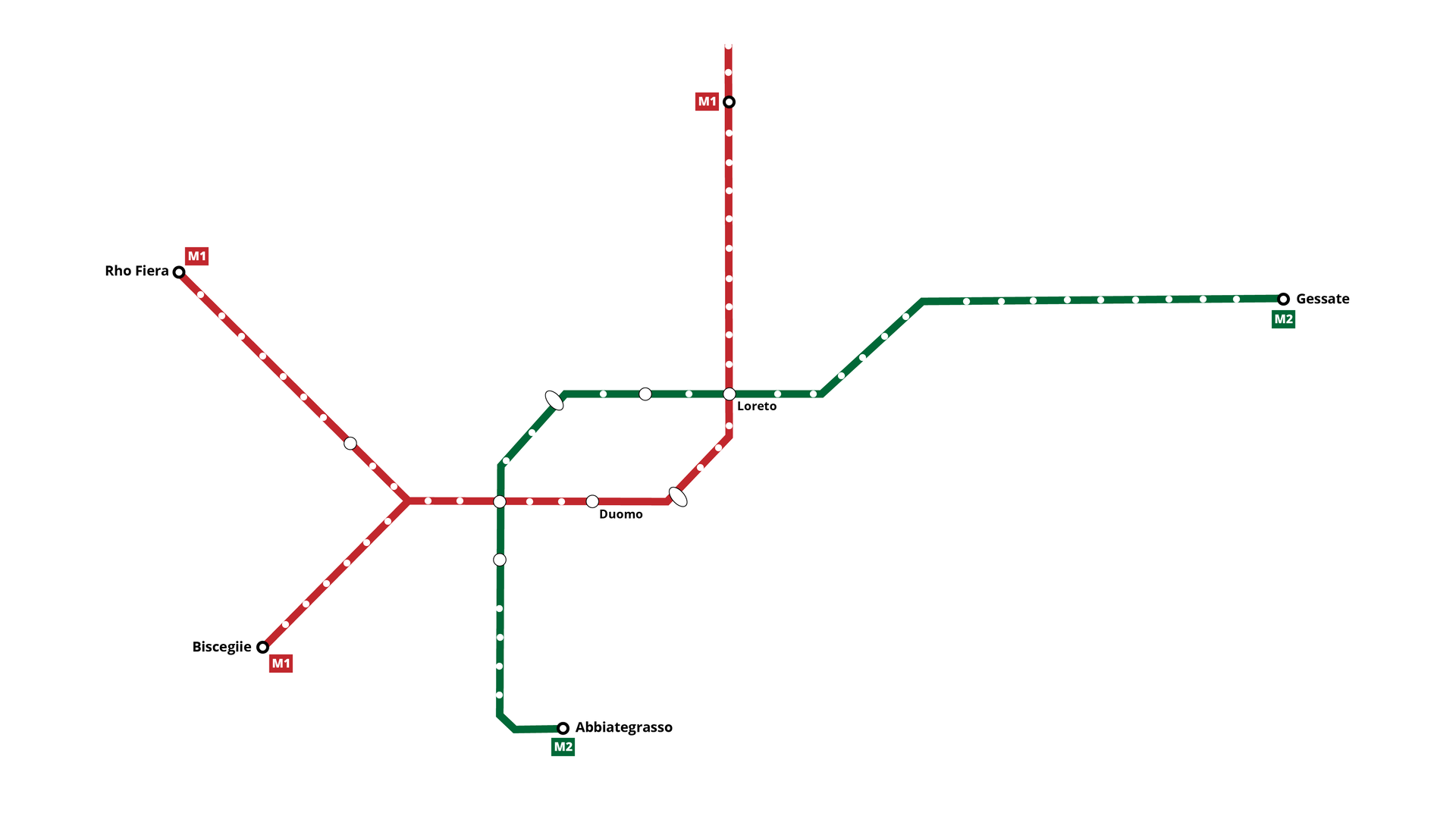 Grafika przedstawia plan metra, na którym oznaczone są dwie linie M1 i M2. Po prawej stronie znajduje się stacja początkowa linii M2 Gessate. Stacja końcowa linii M2 oznaczona jest nazwą: Abbiategrasso. Po przejechaniu szesnastu przystanków z Gessate w kierunku Abbiategrasso znajduje się stacja Loreto, gdzie można przesiąść się na linię M1. Po przejechaniu pięciu przystanków ze stacji Loreto w stronę końcowych stacji linii M1: Rho Fiera i Bisceglie znajduje się stacja Duomo.