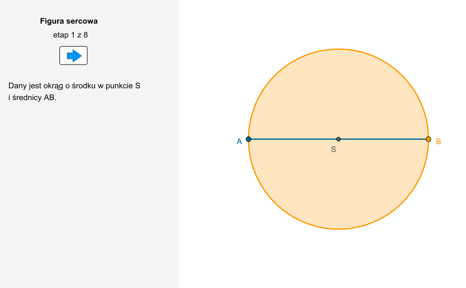 W aplecie przedstawiono rysunek okręgu, na którym zaznaczono środek S oraz poziomą średnicę AB.  Następnie poprowadzono prostopadłą średnicę do średnicy AB, której górny kraniec jest oznaczony literą C. W trzecim etapie apletu połączone zostały punkty A B C tworząc trójkąt o podstawie równej średnicy A B oraz wysokości S C, która jest promieniem rozważanego okręgu.  Na podstawie znanego twierdzenia wiadomo, że trójkąt A B C jest prostokątny. Na przyprostokątnych trójkąta A B C które traktowane są jako średnice, zbudowane zostały dwa przystające okręgi o środkach w punktach O 1 i O2. W kolejnym kroku został zakreślony łuk A E B o promieniu C A i środku w punkcie C, który zawiera się w kole o średnicy AB. Punkt E leży na prostopadłej średnicy do średnicy AB pod środkiem okręgu S. Obszar zawarty między tym łukiem a łukiem A K C i B L C, gdzie K jest punktem leżącym na okręgu o środku O1 oraz L jest punktem leżący na okręgu o środku w punkcie O 2 ma kształt przypominający serce. W przedostatnim etapie animacji tabletu pokazuje się możliwość odczytania miary pól figur. Po zaznaczeniu tej możliwości dowiadujemy się, że pole figury sercowej jest równe 542,06 oraz pole koła o promieniu SA również równy jest 542, 06.  W ostatnim etapie pojawia się możliwość zmiany położenia punktu B leżącego na okręgu o promieniu SA. Wówczas pole figury sercowej i pole koła o promieniu SA zmniejsza się lub powiększa odpowiednio z powiększającym lub zmniejszającym się promieniem. Bez względu na wielkość promienia obydwie miary pola są takie same.