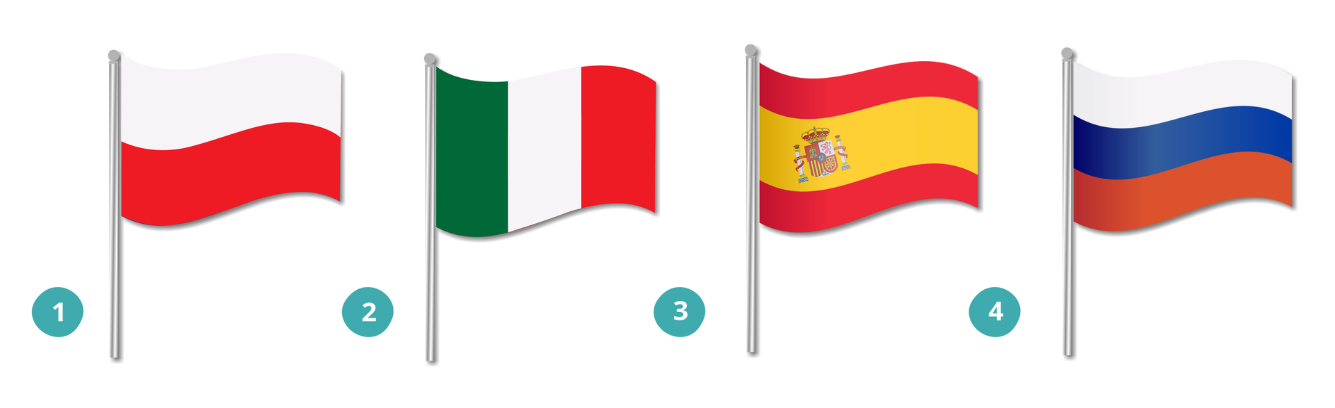 Grafika przedstawia flagi czterech państw. Polska flaga jest prostokątem podzielonym na dwa poziome pasy (od góry): biały oraz czerwony. Flaga hiszpańska jest prostokątem podzielonym na trzy poziome pasy: czerwony, żółty, czerwony. Z lewej strony, na środkowym pasie, znajduje się godło królewskie w otoczeniu Słupów Herkulesa (Skała Gibraltarska i Abyle w Ceucie). Flaga rosyjska jest prostokątem podzielonym na trzy poziome pasy (od góry):  biały, niebieski, czerwony. Flaga włoska jest prostokątem podzielonym na trzy pionowe pasy (od lewej): zielony, biały, czerwony.