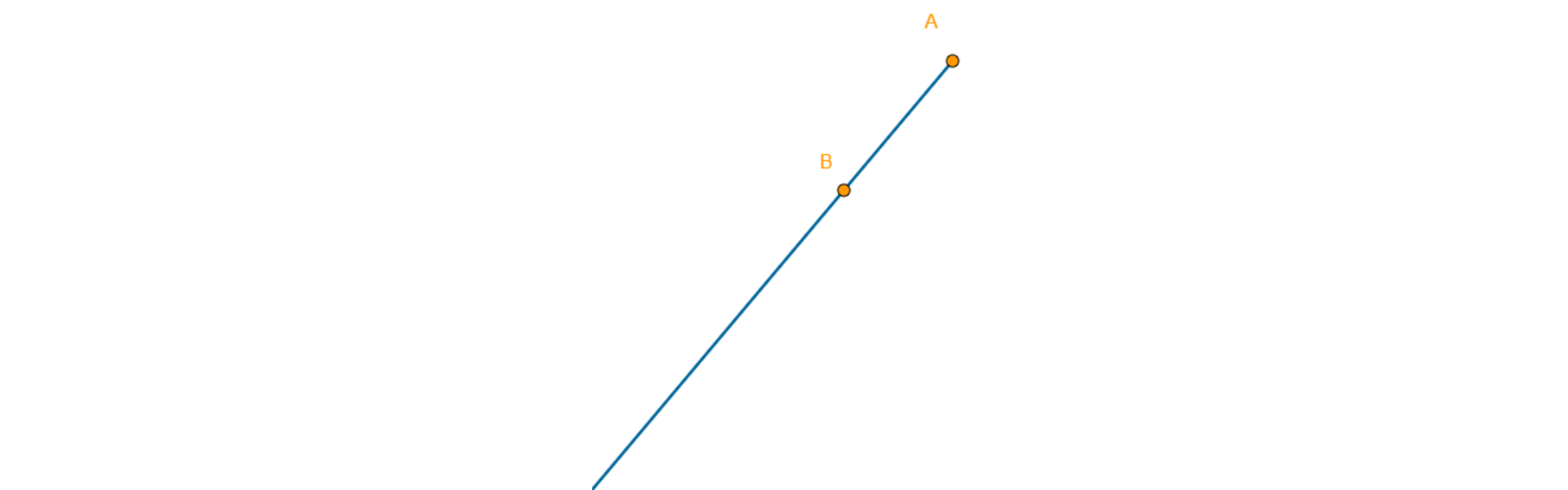 Na rysunku znajduje się półprosta o początku w punkcie A przechodząca przez punkt B.