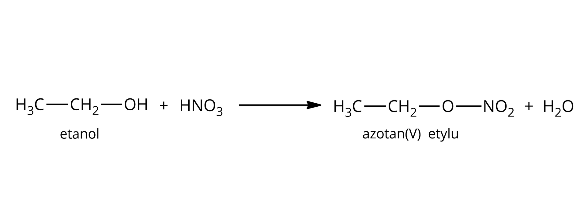 Ilustracja przedstawia równanie reakcji etanolu z kwasem azotowym(<math aria‑label="pięć">V), produktem reakcji jest azotan(<math aria‑label="pięć">V) etylu. Równanie: H3C—CH2—OH+HNO3→H3C—CH2—O—NO2+H2O.