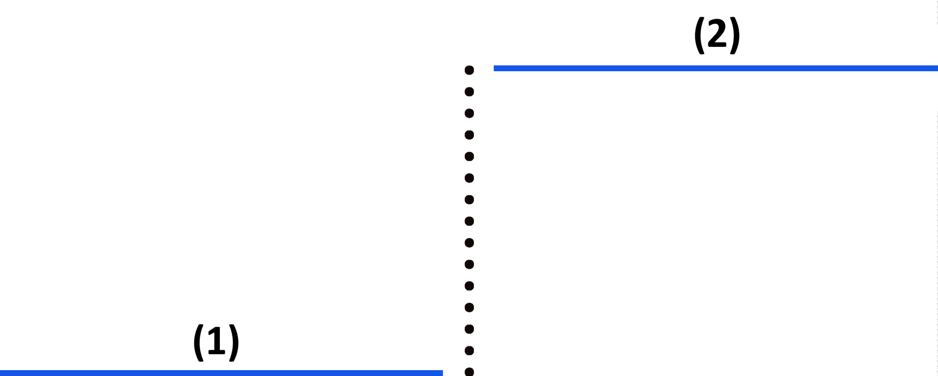Grafika przedstawia wykres. Cyfra 1 umieszczona jest niżej, cyfra 2 wyżej. 1 i 2 jest połączona przerywaną linią (wykropkowaną)