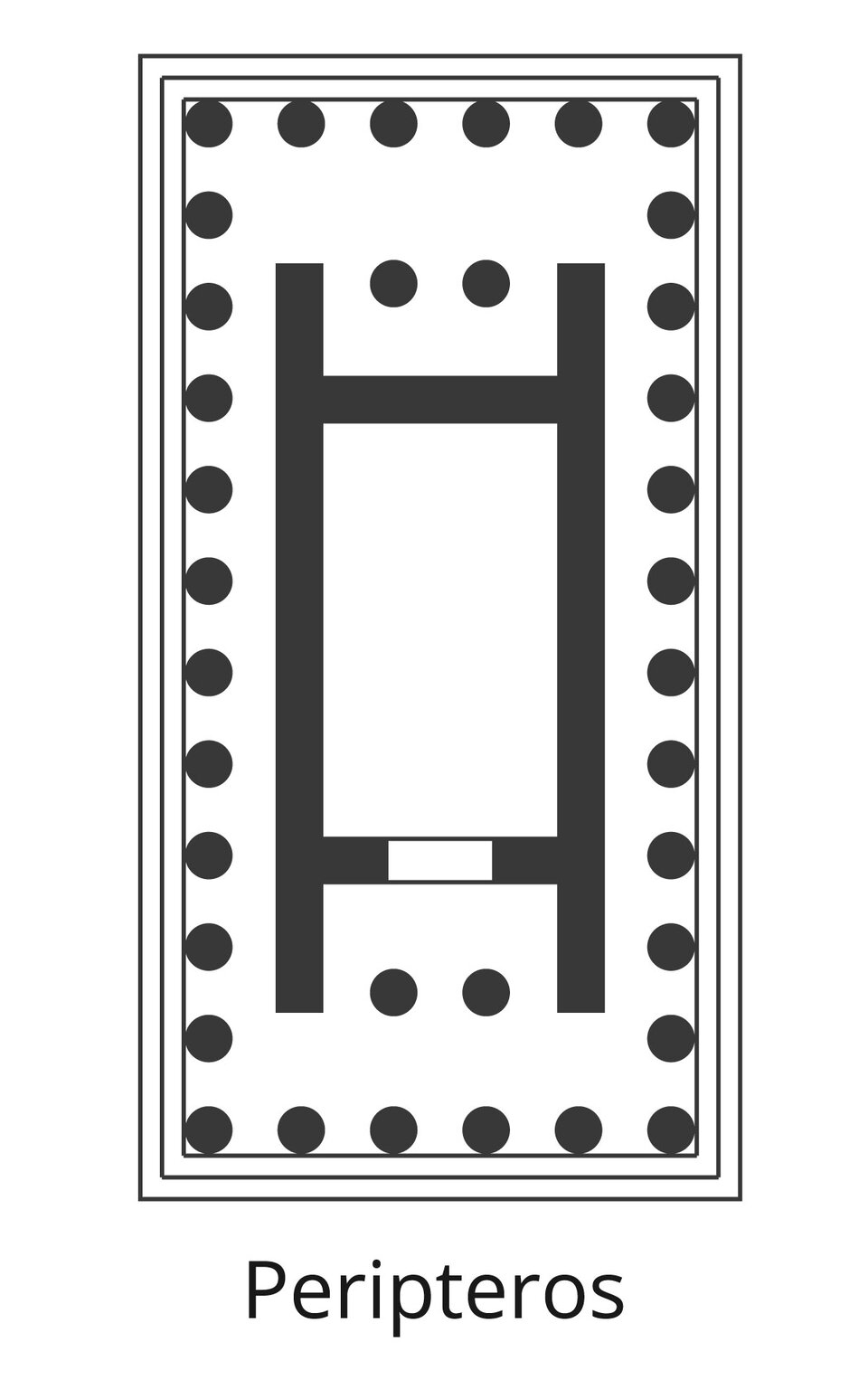 Czarno‑biała ilustracja przedstawia rzut świątyni typu Peripteros. Na planie prostokąta rozmieszczona została kolumnada, okalająca budowlę. W centralnej części grubymi, szarymi liniami oznaczone są ściany świątyni ułożone w prostokąt z wydłużonymi w pionie dłuższymi bokami tak, że tworzą się niejako dwie wnęki (na górze i na dole). W każdej z nich znajduje się, odsunięta od budynku, para kolumn, a przy tej znajdującej się na dole planu jest wejście do świątyni.