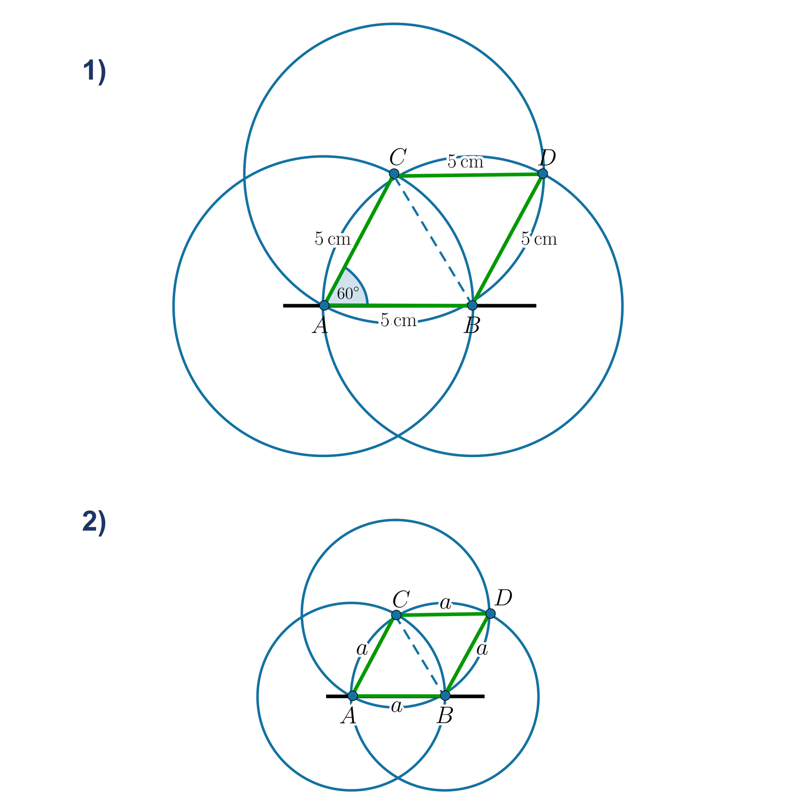 Konstrukcję rombu o bokach długości 5 cm i kącie ostrym 60 stopni zaczniemy od konstrukcji trójkąta równobocznego ABC o boku 5 cm. Na prostej zaznaczamy odcinek AB długości 5 cm i kreślimy dwa okręgi o środkach w punktach A i B i promieniach długości 5 cm. Jeden z punktów przecięcia tych okręgów oznaczmy jako punkt C, w ten sposób powstał trójkąt równoboczny ABC o boku 5 cm. Na jednym z boków powstałego trójkąta, na przykład na boku BC należy zbudować kolejny taki sam trójkąt równoboczny BCD. Kreślimy dwa okręgi o środkach w punktach B i C i promieniach długości 5 cm. Jeden z punktów przecięcia tych okręgów, który nie jest już oznaczony, oznaczmy jako punkt D, w ten sposób powstał trójkąt równoboczny BCD o boku 5 cm. Powstała figura ABDC to romb o bokach długości 5 cm i kącie ostrym 60 stopni. Konstrukcję rombu o bokach długości a zaczniemy od konstrukcji trójkąta równobocznego ABC o boku a. Na prostej zaznaczamy odcinek AB długości a i kreślimy dwa okręgi o środkach w punktach A i B i promieniach długości a. Jeden z punktów przecięcia tych okręgów oznaczmy jako punkt C, w ten sposób powstał trójkąt równoboczny ABC o boku a. Na jednym z boków powstałego trójkąta, na przykład na boku BC należy zbudować kolejny taki sam trójkąt równoboczny BCD. Kreślimy dwa okręgi o środkach w punktach B i C i promieniach długości a. Jeden z punktów przecięcia tych okręgów, który nie jest już oznaczony, oznaczmy jako punkt D, w ten sposób powstał trójkąt równoboczny BCD o boku a. Powstała figura ABDC to romb o bokach długości a.
