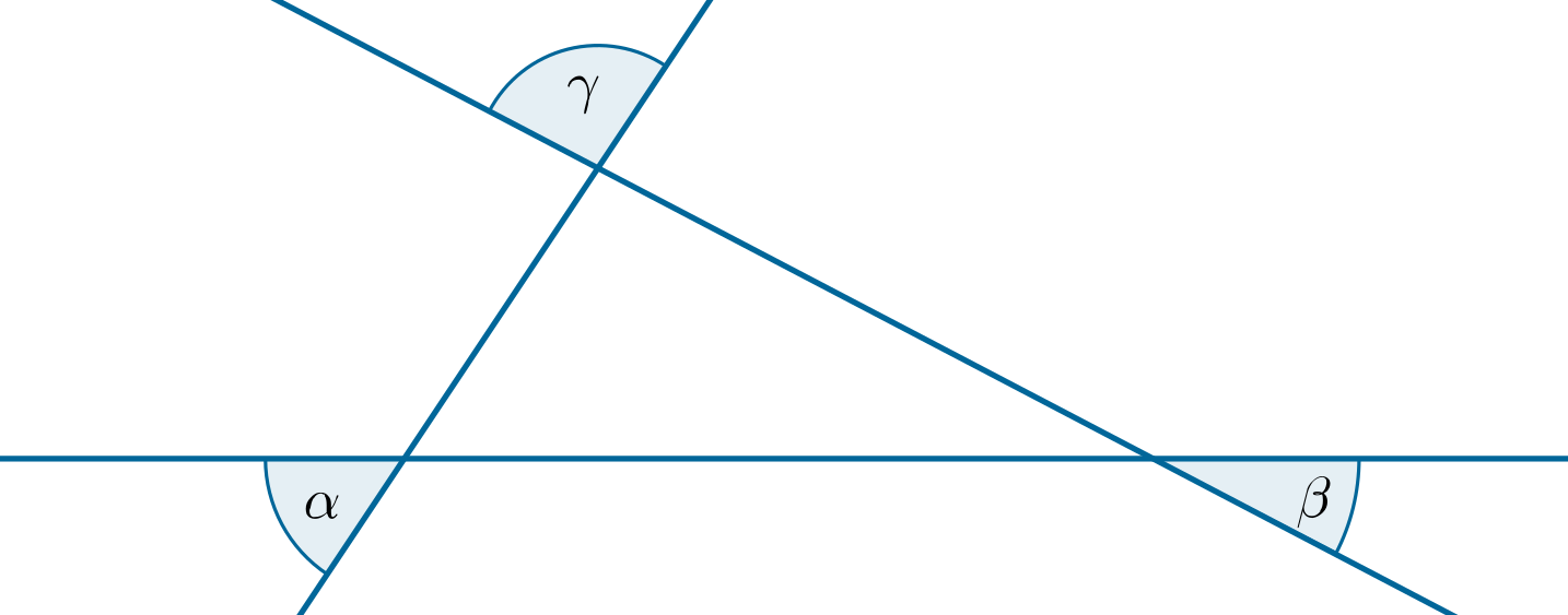 Rysunek trzech przecinających się prostych, pomiędzy którymi powstał trójkąt. Zaznaczone kąty alfa, beta i gamma są kątami wierzchołkowymi do kątów wewnętrznych trójkąta.