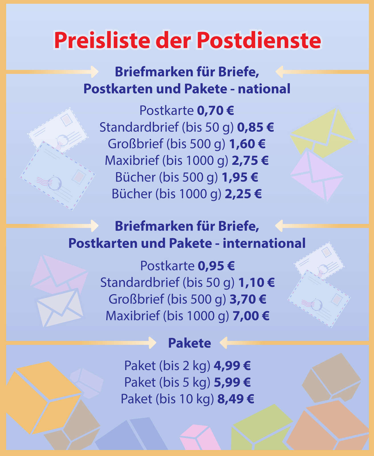Widoczna jest ilustracja. Przedstawia cennik, na którym umieszczone są grafiki pocztówek, kopert, paczek. Transkrypcja dostępna jest poniżej.