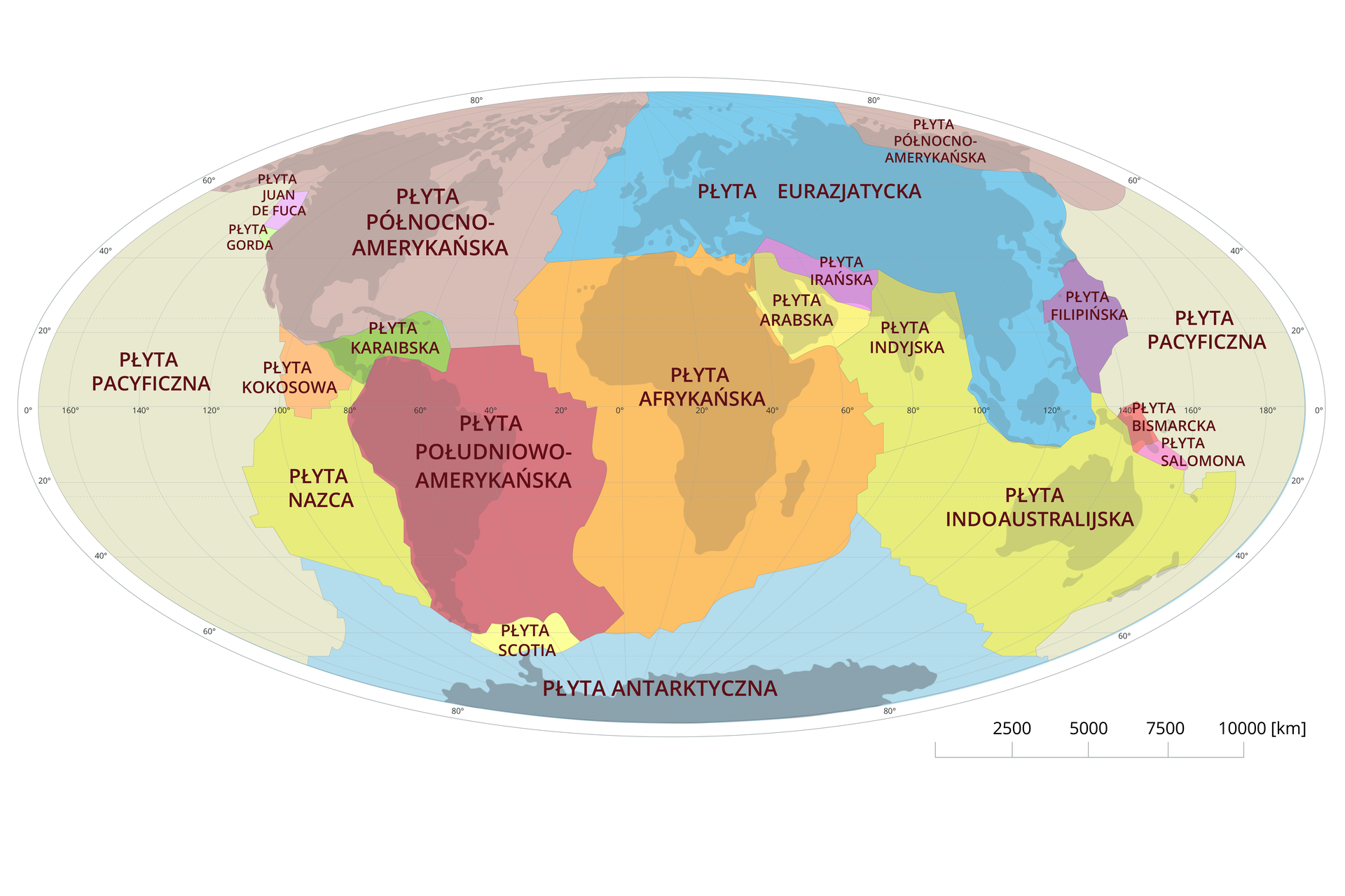 Na mapie świata zaznaczono zasięg płyt tektonicznych. Od lewej strony: płyta pacyficzna graniczy po prawej stronie z płytą północnoamerykańską, płytą Gorda, płytą Juan de Fuca, z płytą kokosową, płytą Nazca. Płyta południowoamerykańska graniczy po prawej stronie z płytą afrykańską, na północy z płytą karaibską, na zachodzie z płytą Nazca, na południu z płytą Scotta. Płyta północnoamerykańska styka się z płytą afrykańską i euroazjatycką. W środku pomiędzy płytą euroazjatycką, afrykańską i indoaustralijską leży płyta arabska i irańska. Płyta afrykańska przylega do płyty somalijskiej. Płyta euroazjatycka przylega do płyty północnoamerykańskiej, płyty pacyficznej, płyty filipińskiej oraz wspomnianej płyty indoaustralijskiej. Płyta indoaustralijska na północym wschodzie przylega do niewielkiej płyty Salomona i Bismarcka. Na południu płyta antarktyczna graniczy z następującymi płytami: pacyficzną, Nazca, południowoamerykańską, afrykańską, indoaustralijską.