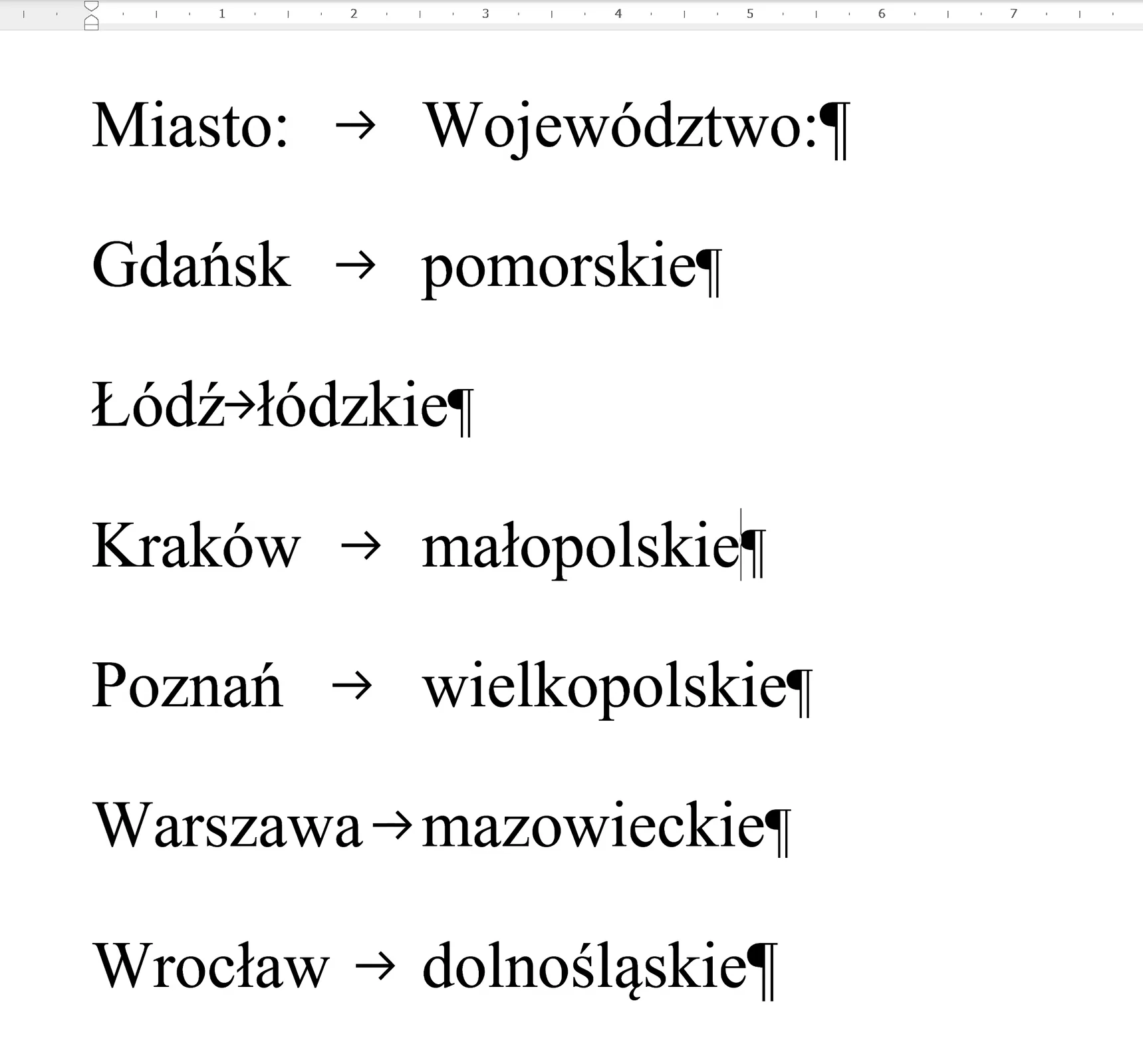 Zrzut ekranu edytora tekstowego. U góry strony znajduje się pozioma linijka. Na stronie znajdują się miasta z przyporządkowanymi im województwami. Zaczynając od pierwszego wiersza: Miasto, znak tabulacji, Województwo, znak akapitu. Gdańsk, znak tabulacji, pomorskie, znak akapitu. Łódź, znak tabulacji, Łódzkie, znak akapitu. Kraków, znak tabulacji, małopolskie, znak akapitu. Poznań, znak tabulacji, wielkopolskie, znak akapitu. Warszawa, znak tabulacji, mazowieckie, znak akapitu. Wrocław, znak tabulacji dolnośląskie, znak akapitu. Kolumny nie są wyrównane, województwa nie są w linii prostej.