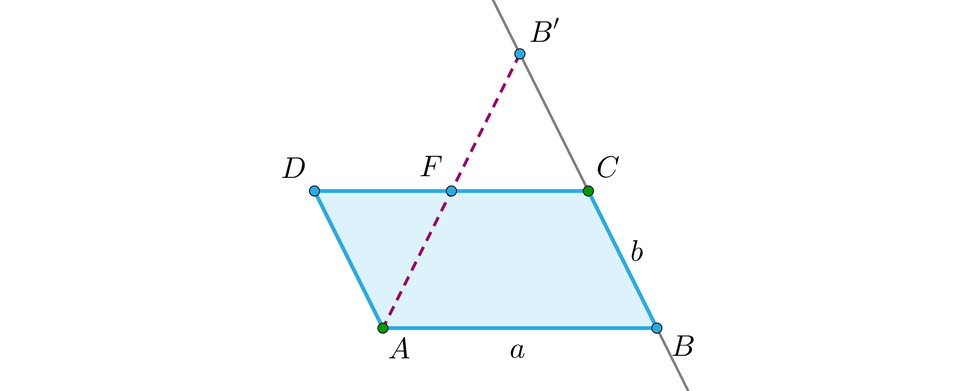 Ilustracja przedstawia równoległobok  ABCD o wymiarach a i b. Przedłużono bok BC i zaznaczono na nim punkt B prim. Z punktu A poprowadzono prostą do punktu B prim. Na przecięciu z bokiem DC utworzono punkt F. 