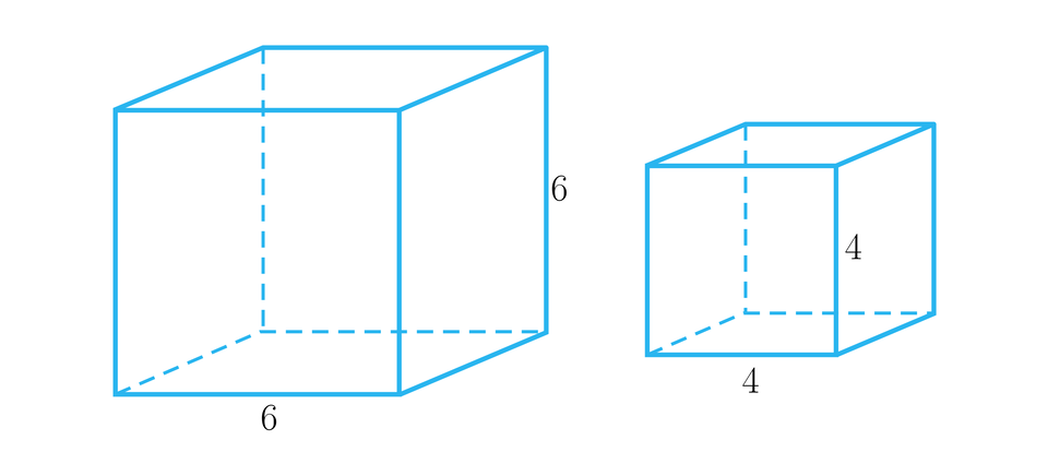 Ilustracja przedstawia dwa sześciany. Krawędzie pierwszego z nich mają długość sześć. Krawędzie drugiego z nich mają długość cztery. 
