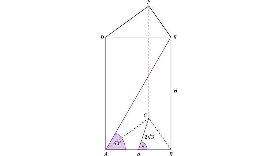 Rysunek przedstawia graniastosłup prosty o podstawie ABC i górnej podstawie DEF. Zaznaczona jest przekątna  AE ściany bocznej ABDE.
Kąt między tą przekątną a krawędzią podstawy AB jest zaznaczony łukiem. Wartość tego kąta wynosi 60 stopni.
Z wierzchołka C  do krawędzi podstawy AB poprowadzono wysokość podstawy. Długość tego odcinka wynosi 2 pierwiastki z 3. Literą a oznaczono długość krawędzi podstawy AB. literą H długość krawędzi bocznej BE.
