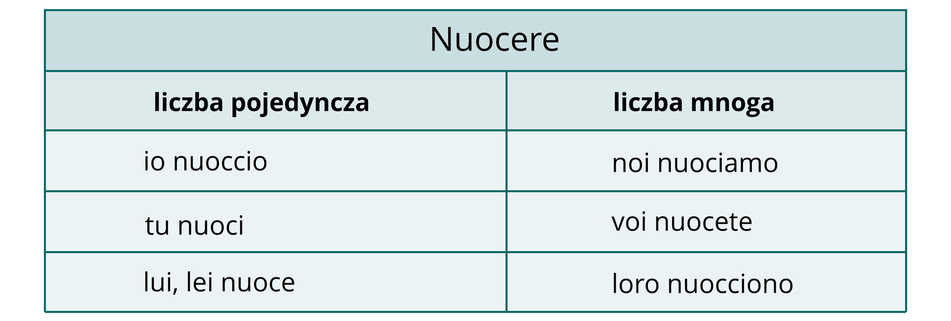 Ilustracja