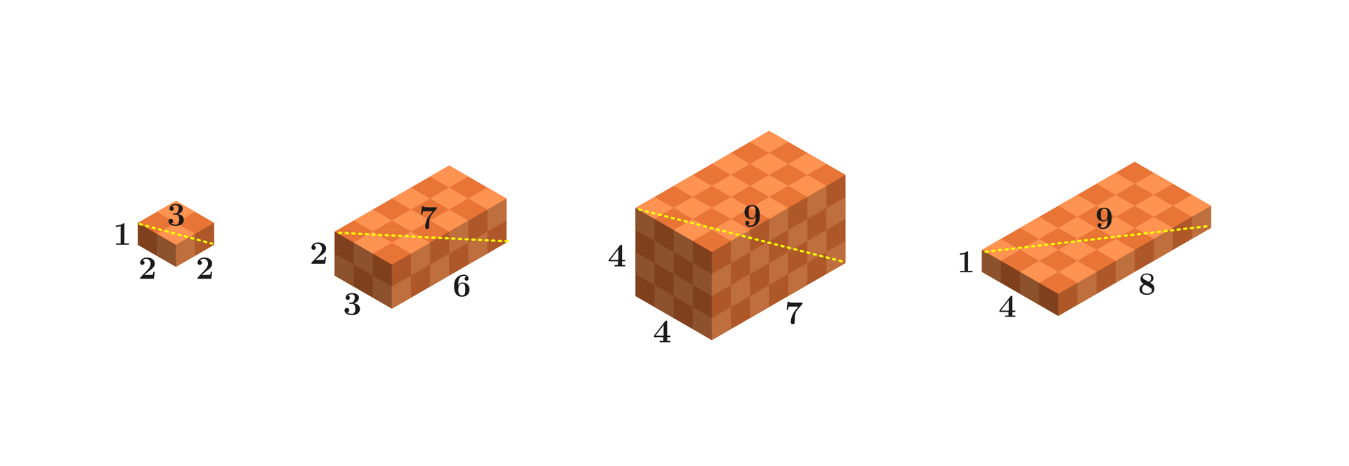 Ilustracja składa się z rysunków czterech prostopadłościanów. Pierwszy ma w podstawie kwadrat o boku 2, wysokość 1, a przekątna bryły ma długość trzy. Drugi prostopadłościan ma w podstawie prostokąt o bokach 3 i 6, wysokość 2, a przekątna bryły ma długość dwa. Trzeci prostopadłościan ma w podstawie prostokąt o bokach 4 i 7, wysokość 4, a przekątna bryły ma długość dziewięć. Czwarty prostopadłościan ma w podstawie prostokąt o bokach 4 i 8, wysokość 1, a przekątna bryły ma długość dziewięć.