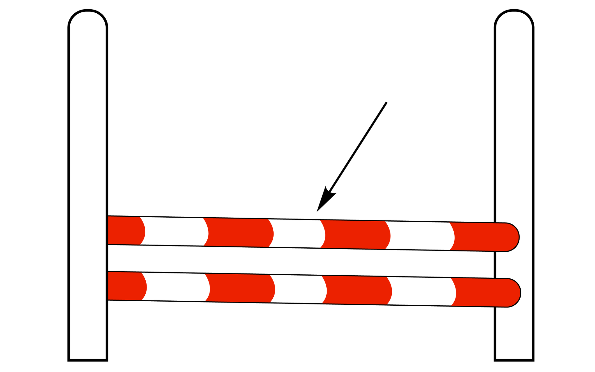 Zdjęcie przedstawia przeszkodę. Składa się ona z dwóch słupów zwanych stojakami, pomiędzy którymi znajdują się dwa poziome drągi. Drąg to element przeszkody w kształcie belki. Pomalowany jest w białe i czerwone paski. Drąg został na obrazku wskazany strzałką.
