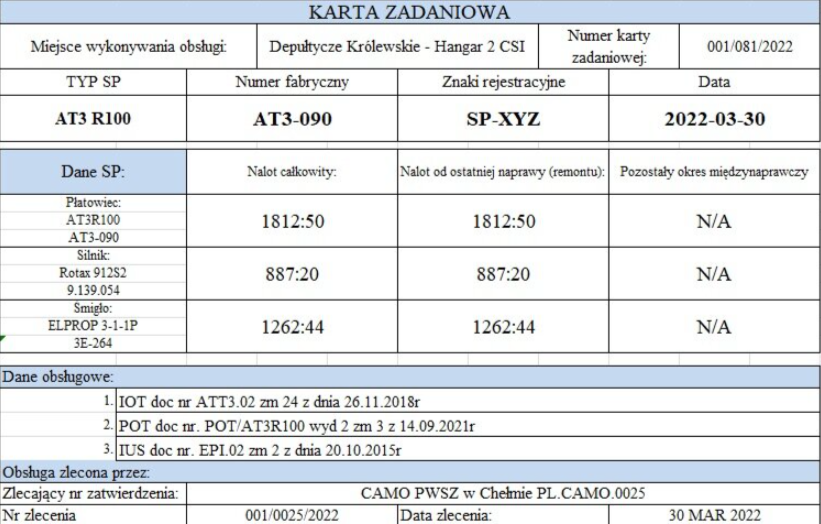 Pierwsza strona karty zadaniowej
