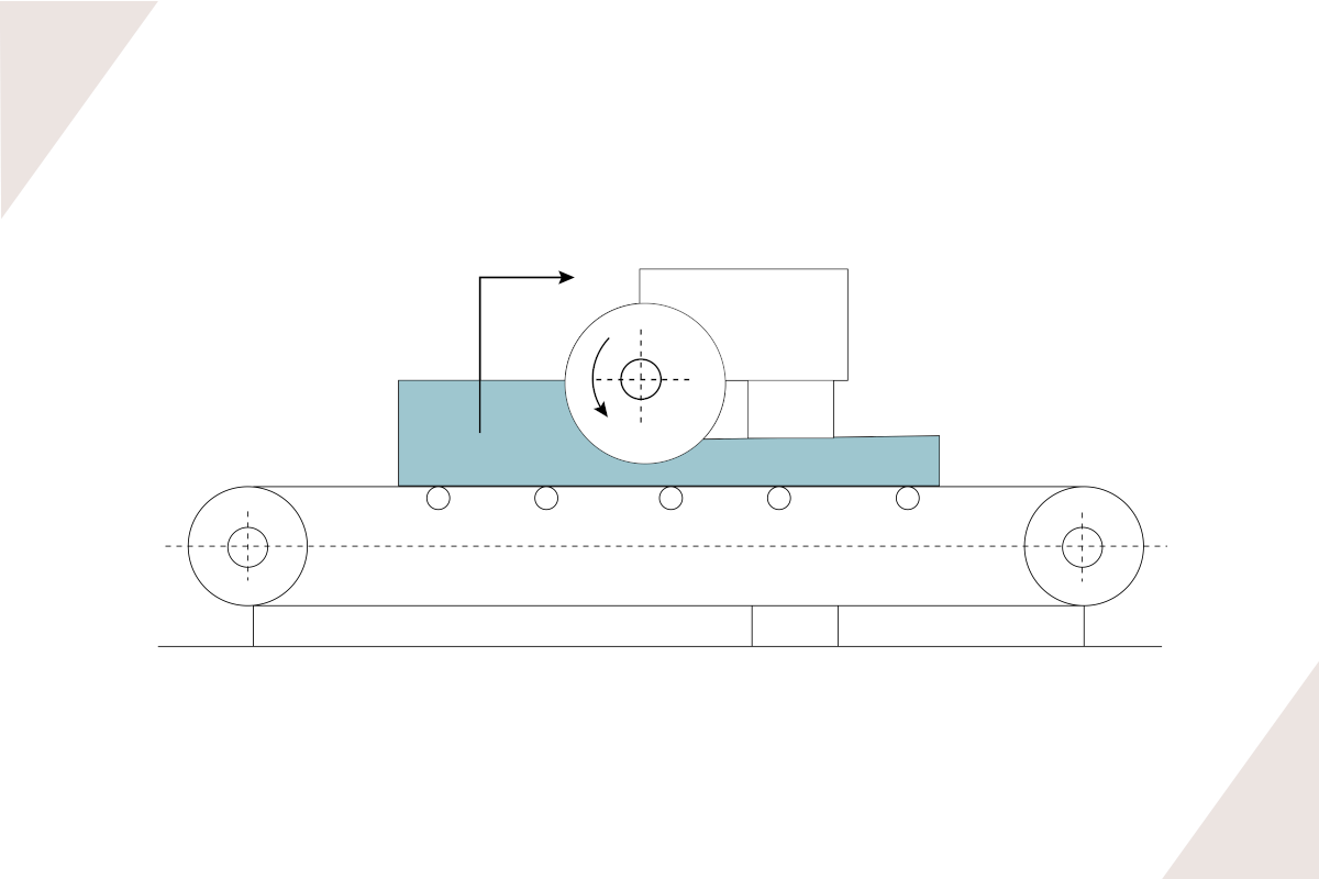 Schematyczny rysunek piły ukośnik frezarki przelotowej. Narzędzie tnące w postaci tarczy obrotowej umieszczone jest w stałym miejscu, zaś materiał poddawany obróbce ułożony jest na przenośniku taśmowym podsuwającym go pod zasięg działania piły.