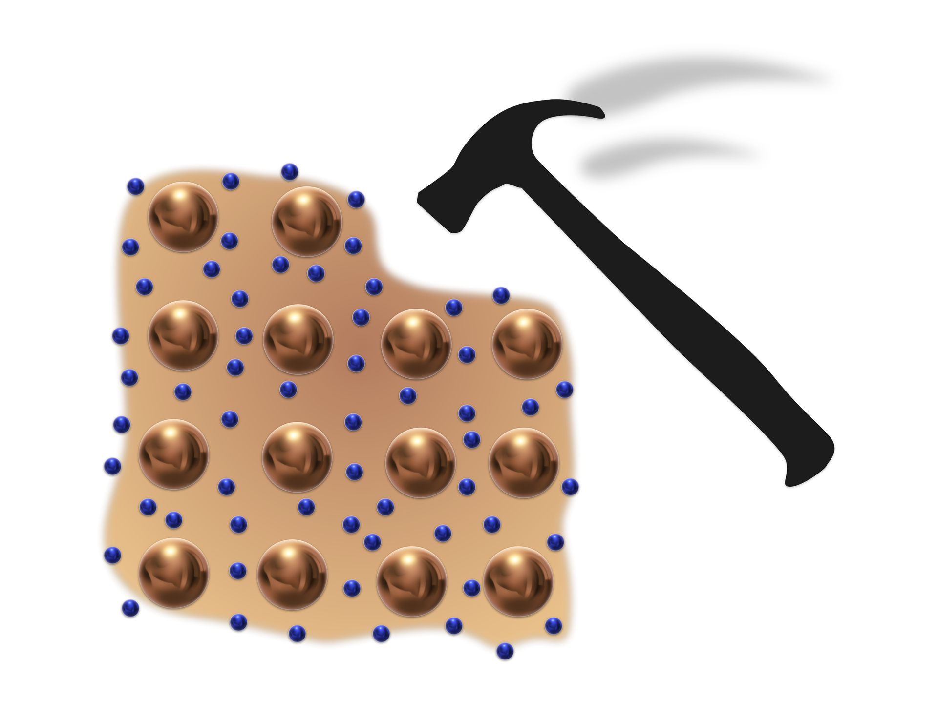 Ilustracja dotyczy skutku działania siły mechanicznej na metal. Metal przedstawiono jako zbiór kationów metalu (miedziane błyszczące kulki) i elektronów (fioletowe kulki). Po prawej stronie znajduje się młotek, a przy obuchu młotka metal jest wygięty. Kuli miedziane rozmieszczone są w czterech rzędach. Dwie w pierwszym i po czterech w kolejnych wierszach. Kulki reprezentujące elektrony są rozmieszczone pomiędzy kulkami miedzianymi w nieuporządkowany sposób. 