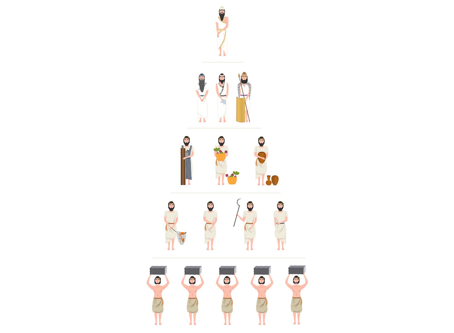 Wybierz dowolne angielskie słówko ze słowniczka i zapytaj kolegę o jego znaczenie.