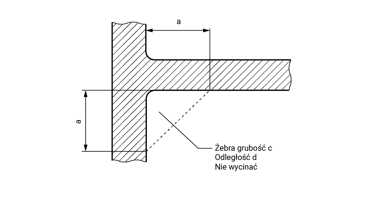 Na ilustracji przedstawione są żebra usztywniające. Fragment odlewu kształtem przypomina odwrócona o dziewięćdziesiąt stopni duża literę T. W miejscu łączenia dwóch elementów umiejscowione jest żebro, które ma kształt trójkąta oraz na ilustracji nie posiada wypełnienia, a jego bok jest narysowany linia przerywaną. Dodatkowo na ilustracji oznaczone są długości żeber oraz informacja, że nie należy go wycinać. 