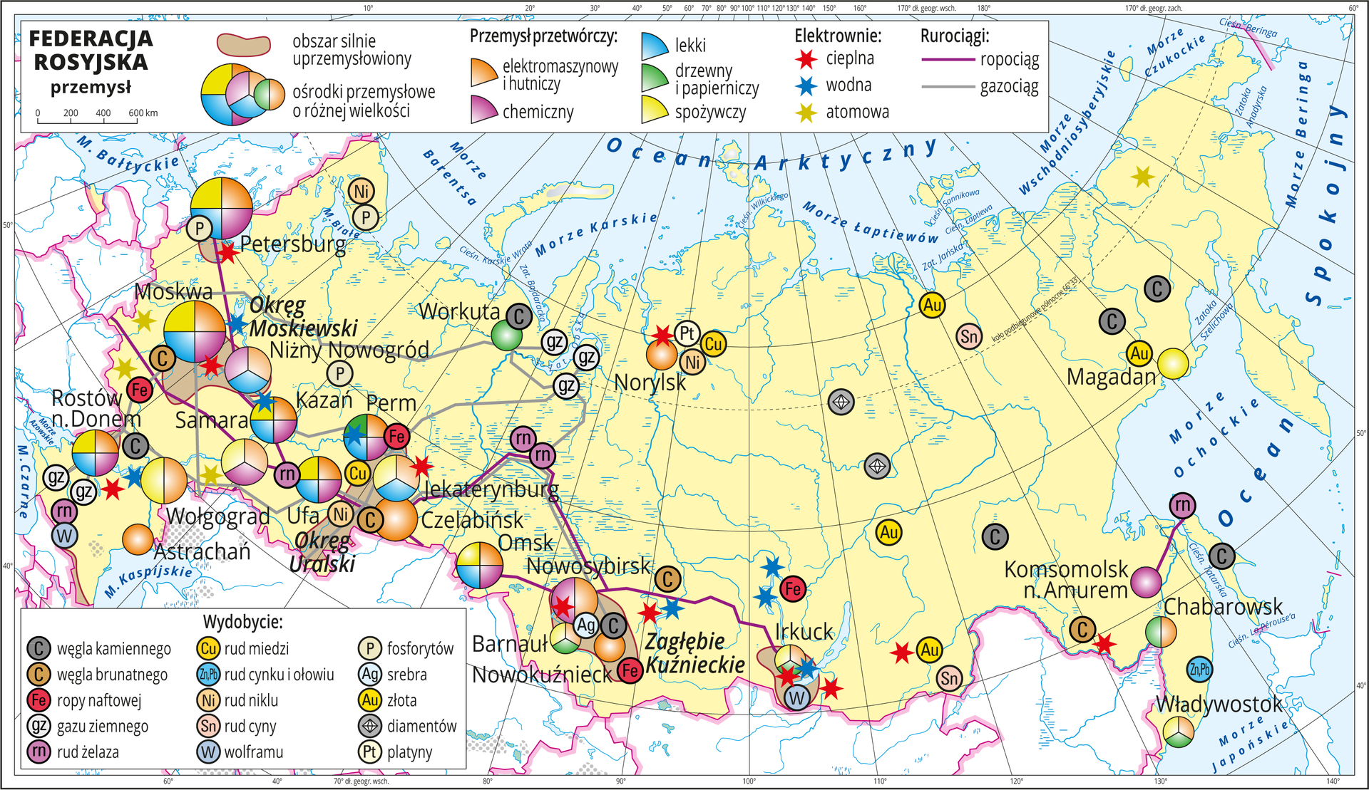 Ilustracja przedstawia mapę gospodarczą Federacji Rosyjskiej. Na mapie sygnatury kołowe – ośrodki przemysłowe. Duże: Czelabińsk, Wołgograd, Rostów nad Donem, Samara, Jekaterynburg, Kazań, Perm, Petersburg, Moskwa, kilkanaście mniejszych. Przemysł elektromaszynowy i hutniczy, chemiczny, lekki drzewny i papierniczy oraz spożywczy. Kilka elektrowni cieplnych, wodnych i atomowych oznaczonych kolorowymi gwiazdkami, ropociągi i gazociągi oznaczone liniami. Sygnaturami oznaczone wydobycie węgla kamiennego, węgla brunatnego, ropy naftowej, gazu ziemnego, rud żelaza, rud miedzi, rud cynku i ołowiu, rud niklu, rud cyny, wolframu, fosforytów, srebra, złota, diamentów i platyny. Większość przemysłu i wydobycia skupiona w zachodniej części kraju. Mapa zawiera południki i równoleżniki, dookoła mapy w białej ramce opisano współrzędne geograficzne co dziesięć stopni.