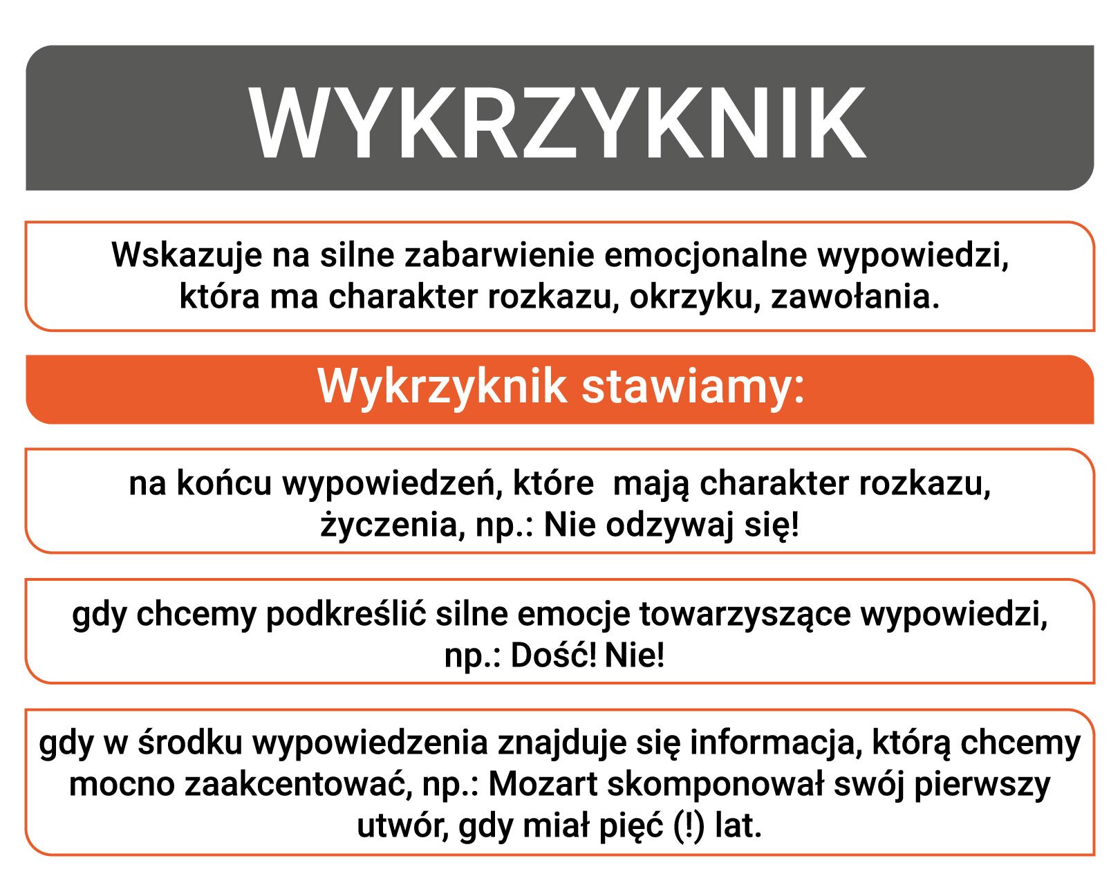 Schemat, który opisuje zasady stosowania wykrzyknika. WYKRZYKNIK: Wskazuje na silne zabarwienie emocjonalne wypowiedzi, która ma charakter rozkazu, okrzyku, zawołania. Wykrzyknik stawiamy: Na końcu wypowiedzeń, które mają charakter rozkazu, życzenia, np. Nie odzywaj się! Gdy chcemy podkreślić silne emocje towarzyszące wypowiedzi, np.: Dość!; Nie! Gdy w środku wypowiedzenia znajduje się informacja, którą chcemy mocno zaakcentować, np. Mozart skomponował swój pierwszy utwór, gdy miał pięć (!) lat.