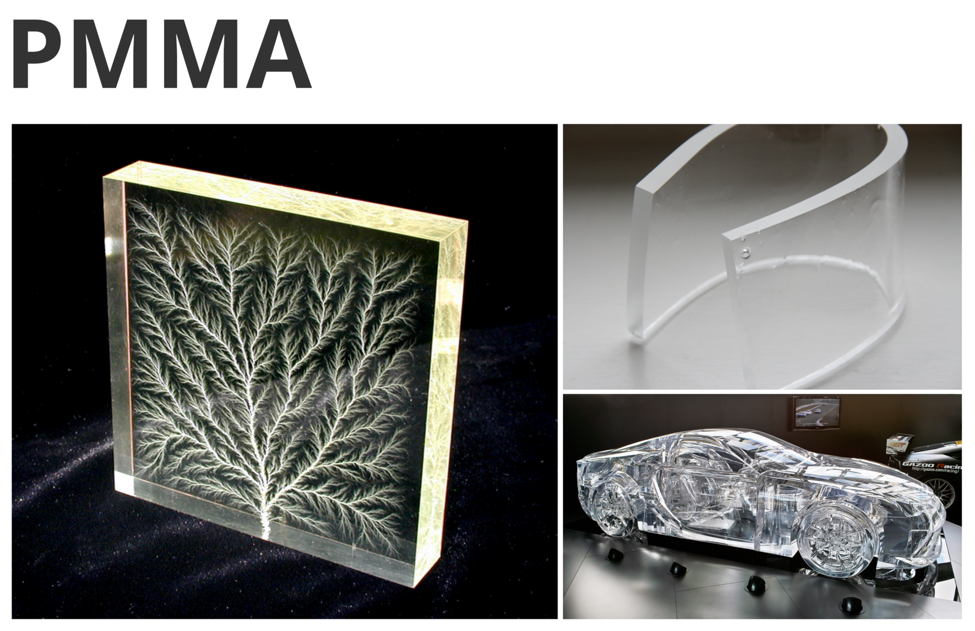 Zdjęcie pokazuje poli(metakrylan metylu) jego właściwości oraz przykłady zastosowania go w różnych opakowaniach.