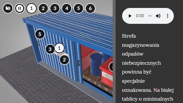 Ilustracja przedstawia model 3D budynku o formie prostopadłościanu wraz z punktami interaktywnymi, pod którymi kryją się dodatkowe treści. Na ekranie wyświetlony jest pierwszy interaktywny punkt z treścią dotyczącą strefy magazynowania odpadów.