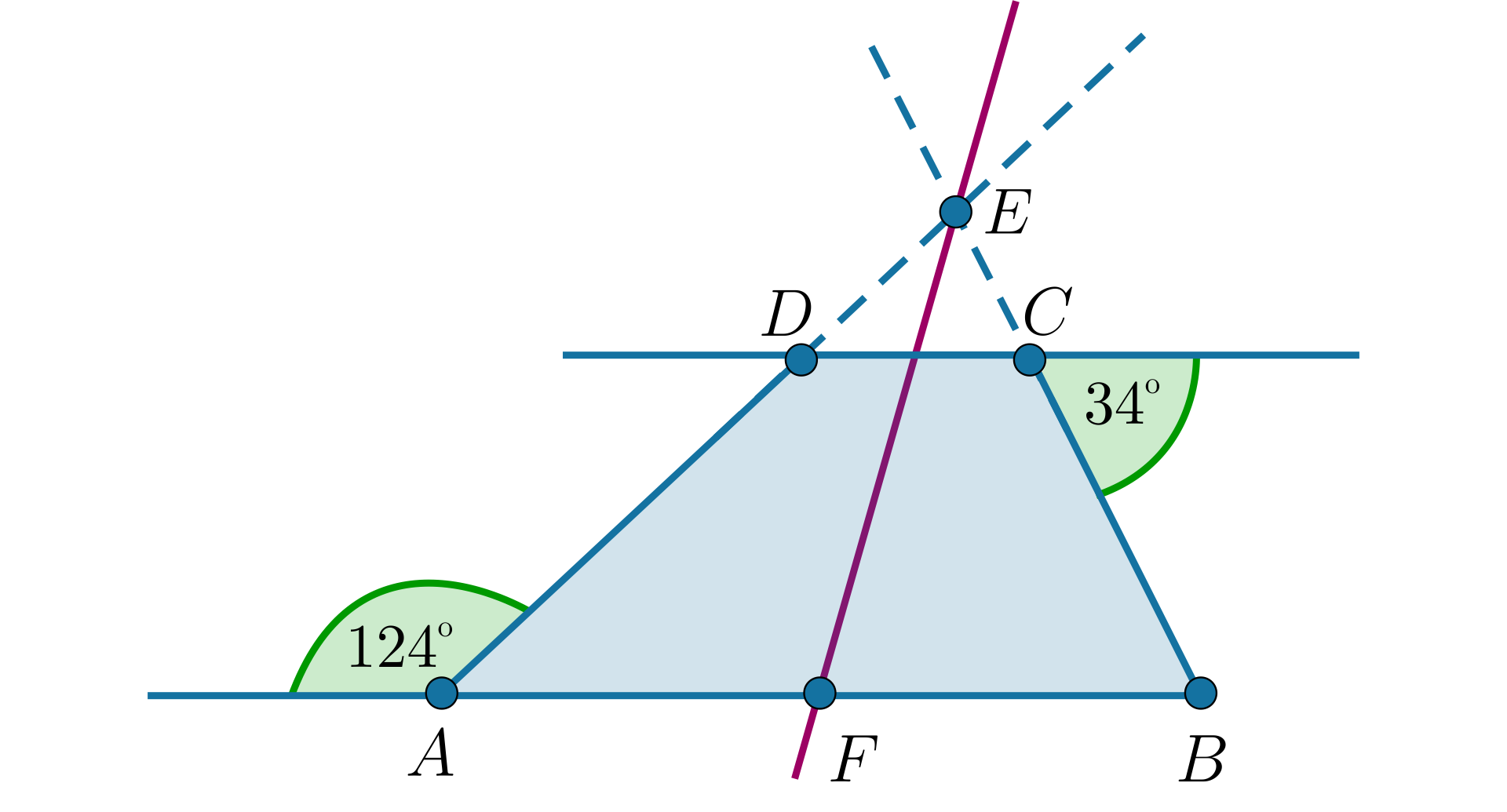 Ilustracja przedstawia trapez A B C D. Narysowano dwusieczną kąta A E B, przecinającą dolną podstawę A B w punkcie F.