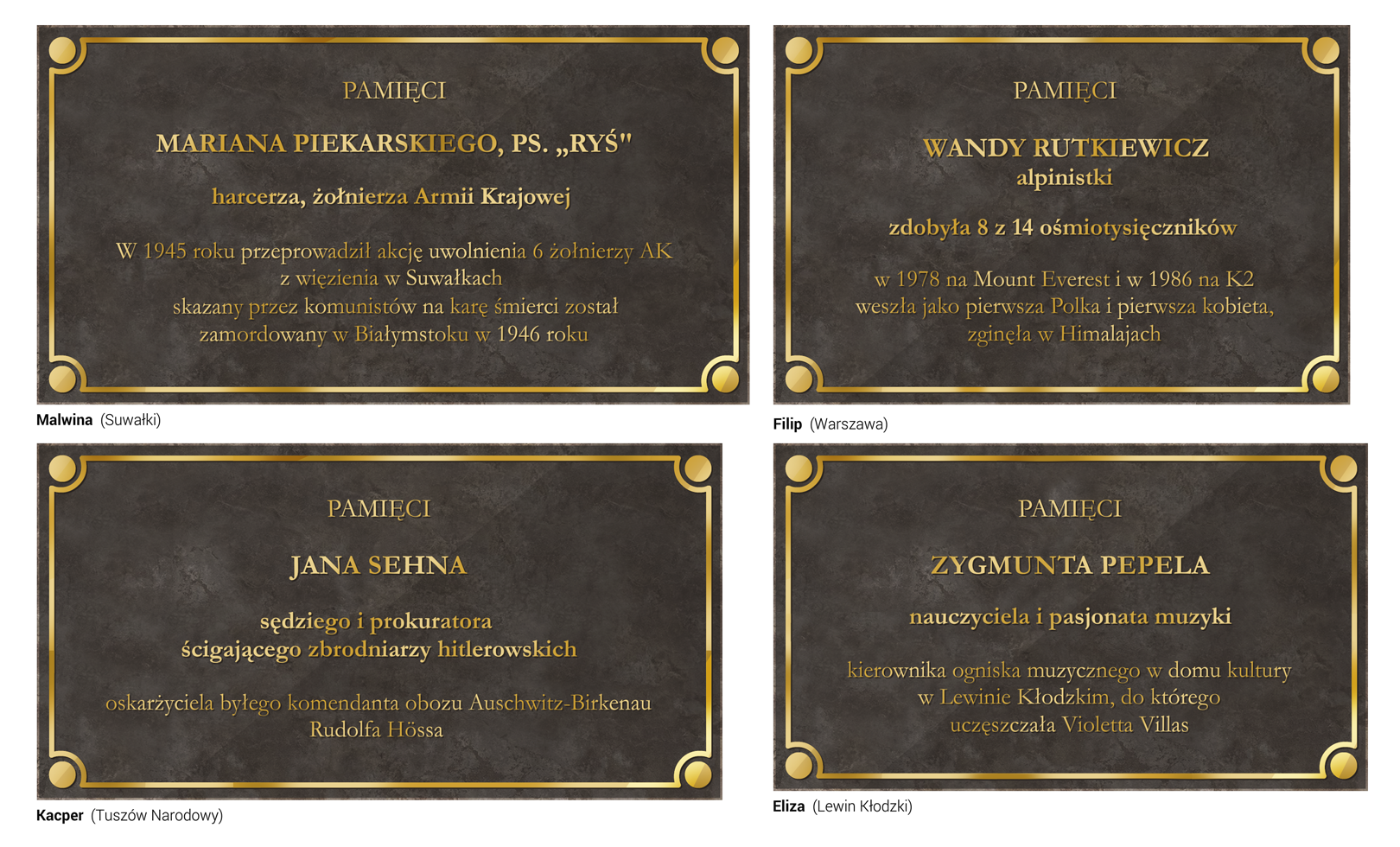 Slajd przedstawia cztery projekty tablic pamięci przygotowane przez uczniów: Malwinę z Suwałk, Filipa z Warszawy, Kacpra z Tuszowa Narodowego i Elizę z Lewina Kłodzkiego. Każda z tablic jest płytą z czarnego kamienia ze złotym napisem i ornamentem. Zawierają następujące teksty:  Malwina (Suwałki): Pamięci Mariana Piekarskiego, ps. „Ryś” harcerza, żołnierza Armii Krajowej. W 1945 roku przeprowadził akcję uwolnienia 6 żołnierzy AK z więzienia w Suwałkach. Skazany na karę śmierci został zamordowany w Białymstoku w 1946 roku. Filip (Warszawa): Pamięci Wandy Rutkiewicz, alpinistki, zdobyła 8 z 14 ośmiotysięczników, w 1978 na Mount Everest i w 1986 na K2 weszła jako pierwsza Polka i pierwsza kobieta, zginęła w Himalajach. Kacper (Tuszów Narodowy): Pamięci Jana Sehna, sędziego i prokuratora, ścigającego zbrodniarzy hitlerowskich, oskarżyciela byłego komendanta obozu Auschwitz‑Birkenau Rudolfa Hössa.  Eliza (Lewin Kłodzki): Pamięci Zygmunta Pepela, nauczyciela i pasjonata muzyki, kierownika ogniska muzycznego w domu kultury w Lewinie Kłodzkim, do którego uczęszczała Violetta Villas.