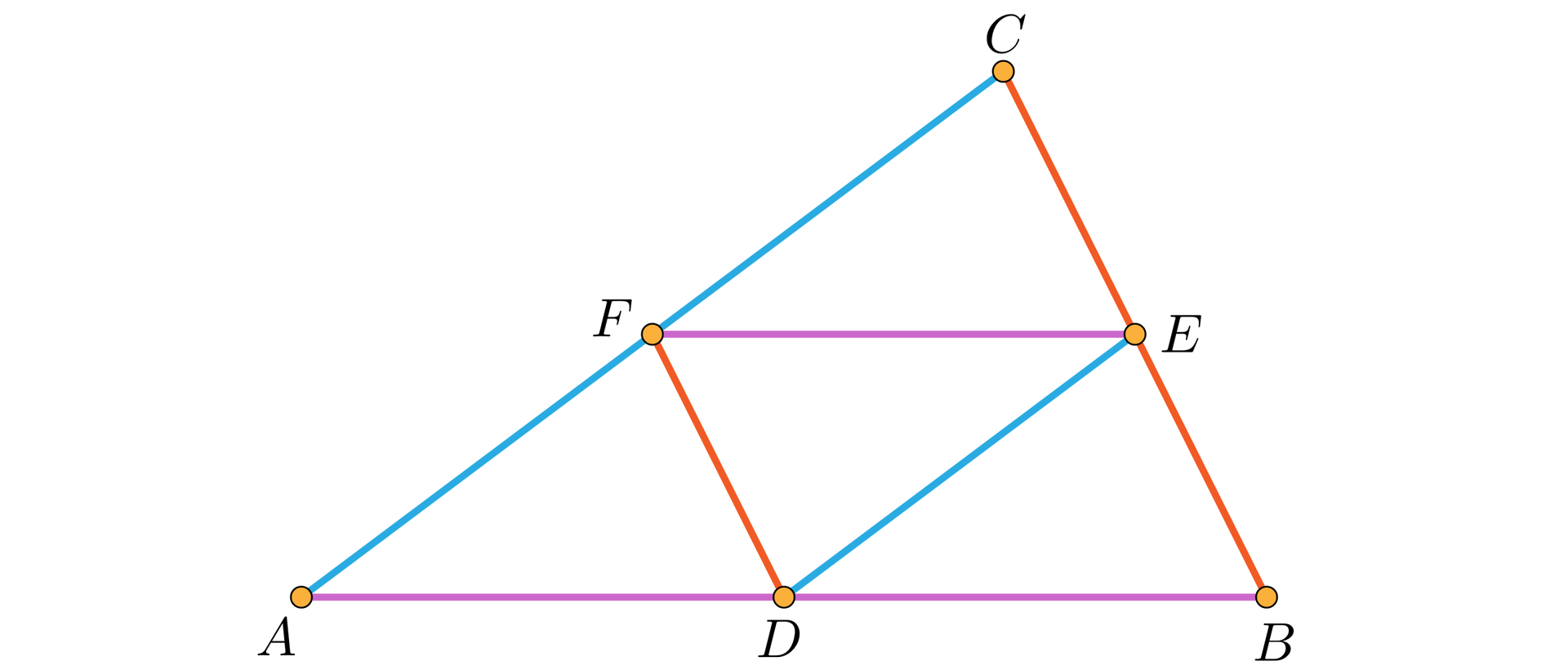 Ilustracja przedstawia trójkąt A, B, C. Zaznaczono punkty D, E, F na środkach boków trójkąta A, B, C. Punkty połączono ze sobą tworząc kolejny trójkąt.