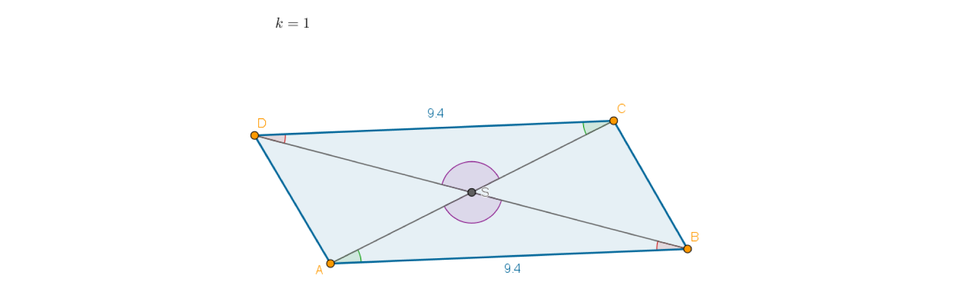 Rysunek przedstawia szczególny przypadek, gdy trapez ABCD ma równe podstawy, czyli jest równoległobokiem. Wtedy trójkąty powstałe przez przecięcie się przekątnych ASB oraz CDS są przystające, skala podobieństwa jest równa 1.