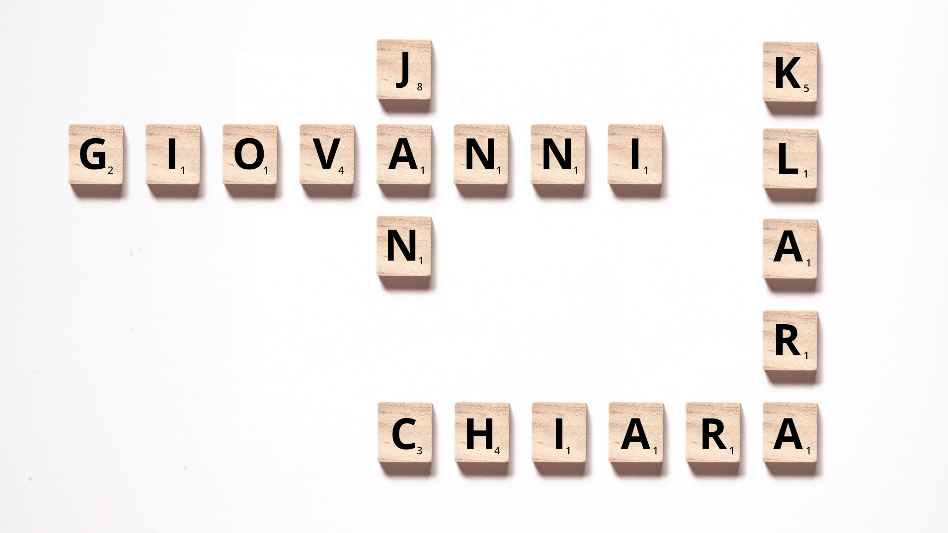 Grafika przedstawia imiona ułożone z kostek do gry z literami, takich jak w "Scrabble". Od lewej do prawej ułożone jest imię Giovanni, a z góry na dół polskie tłumaczenie Jan. Imiona krzyżują się na literze a. Po prawej stronie z góry na dół jest imię Klara, a od lewej do prawej włoski odpowiednik Chiara. Imiona łączą się na ostatniej literze a, która jest wspólna.