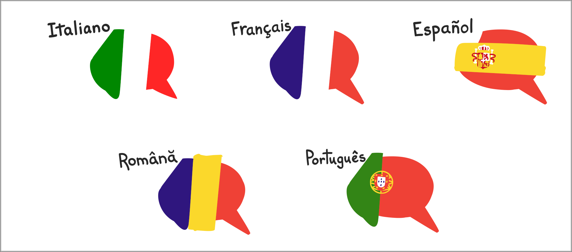Ilustracja przedstawia flagi pięciu państw, których języki zaliczają się do grupy języków romańskich: Włochy, Francja, Hiszpania, Rumunia, Portugalia