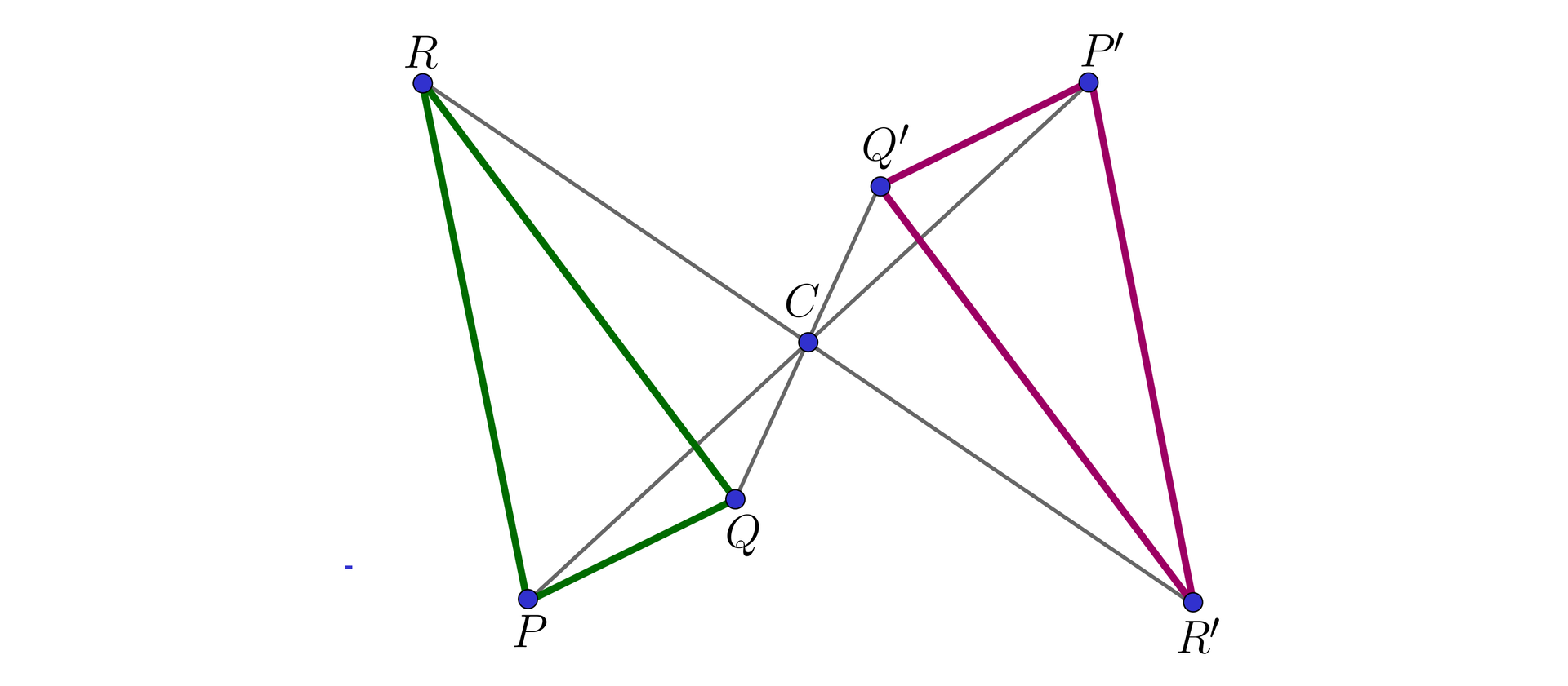 Ilustracja przedstawia dwa trójkąty oraz punkt C, pierwszy z nich ma wierzchołki P R Q, obok znajduje się drugi trójkąt, który jest symetryczny względem punktu C, jego wierzchołki to P'R'Q'. Punkt Q jest połączony z punktem Q'. Punkt P jest połączony z punktem P'. Punkt R jest połączony z punktem R'. Wszystkie odcinki łączące te punkty przechodzą przez punkt C.