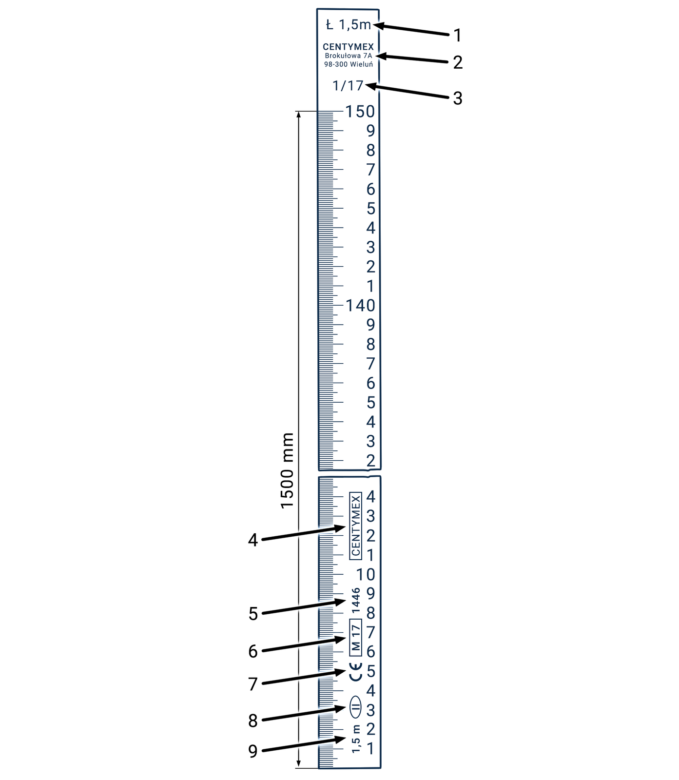 Na zdjęciu przedstawiona schemat listwy pomiarowej. Listwa pomiarowa służy do pomiaru poziomu cieczy w zbiorniku, gdzie wymagana jest legalizacja zbiornika przez Główny Urząd Miar.Listwa jest w kształcie prostokąta. U góry listwy, na krótszym jej boku znajduje się oznaczenie Ł jeden i pół metra. Oznaczenie jest opisane cyfrą jeden oznaczającą symbol pomiaru. Niżej symbolu widoczny jest napis Centymex, Brokułowa siedem a, dziewięćdziesiąt osiem trzysta Wieluń. Przypisana jest mu cyfra dwa oznaczająca nazwę firmy i adres. Pod adresem znajduje się napis: jeden łamane na siedemnaście. Napis jest oznaczony cyfrą trzy oznaczający numer przymiaru. Z prawej strony listy na dłuższym jej boku znajduje się miarka. Długość miarki wynosi sto pięćdziesiąt centymetrów. Znaczniki główne są z zamieszczoną etykietą. Krok co dziesięć centymetrów. Znaczniki dodatkowe większe symbolizujące centymetry. Znaczniki dodatkowe są z etykietą. Znajdują się pomiędzy znacznikami głównymi, Krok co jeden centymetr. Znaczniki dodatkowe mniejsze są bez etykiety. Krok co jeden milimetr. Długość miarki stop pięćdziesiąt centymetrówW dolnej części miarki w prostokącie widoczny jest napis: Centymex. Napis oznaczony jest cyfrą cztery. Jest to nazwa producenta. Niżej prostokąta, bliżej krótszego boku miarki znajduje się oznaczenie jeden cztery cztery sześć. Oznaczenie jest opisane cyfrą pięć. Jest to numer jednostki notyfikowanej. Niżej numeru jednostki w stronę krótszej krawędzi miarki znajduje się prostokąt w którym widoczny jest symbol M siedemnaście. Element ten opisany jest cyfrą sześć stanowiącą oznaczenie metrologiczne. Pod oznaczeniem od strony krótszego boku miarki znajduje się znak CE z przypisaną cyfrą siedem. Pod znakiem od strony krótszej krawędzi umieszczony jest owalny kształt z wpisaną dwójką rzymską. Symbol ten opisany jest cyfrą osiem określającą oznaczenie klasy dokładności. Pod symbolem znajduje się liczba jeden i pół metra. Liczba opisana jest cyfrą dziewięć  oznaczającą długość nominalną w metrach. 