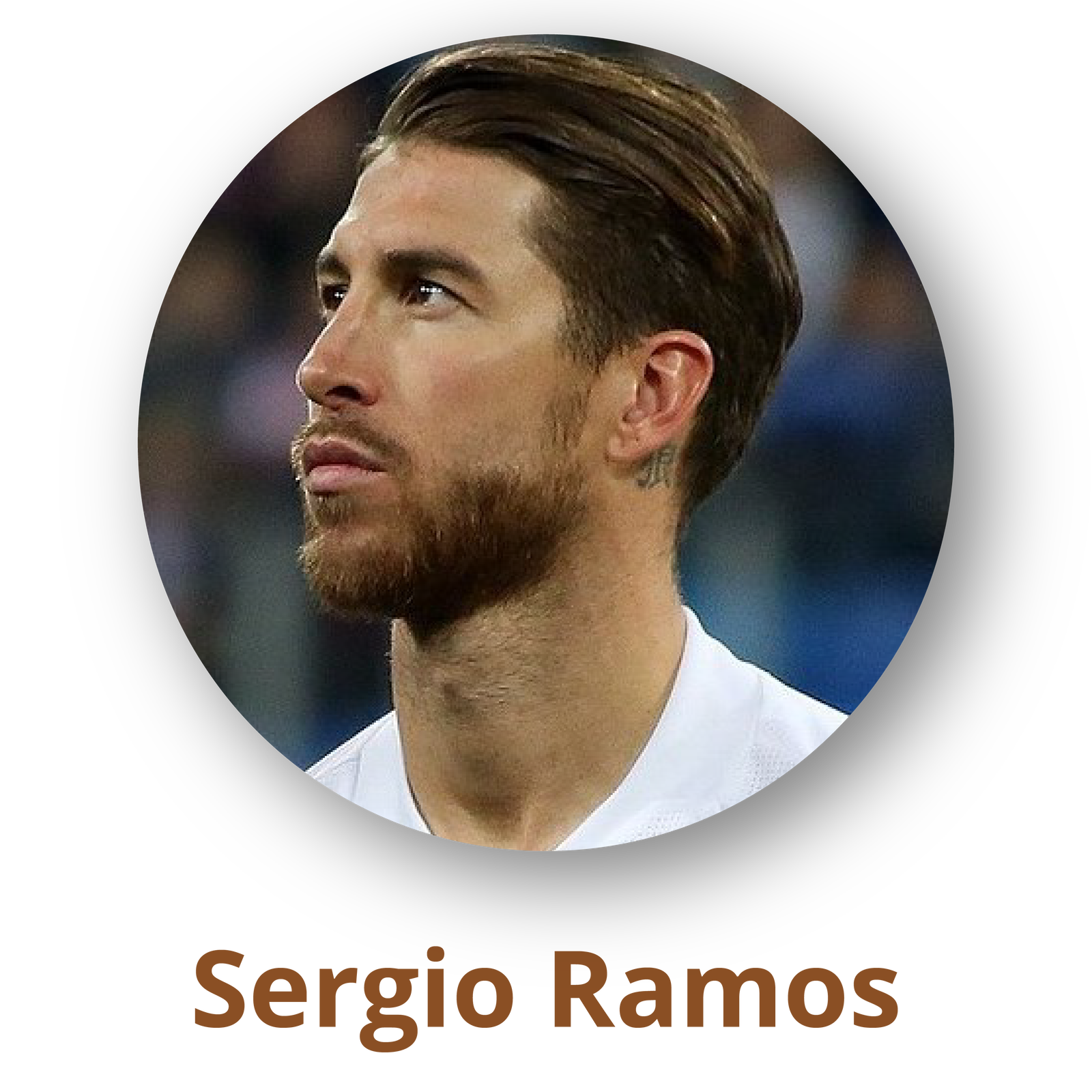 Zdjęcie mężczyzny z podpisem Sergio Ramos.