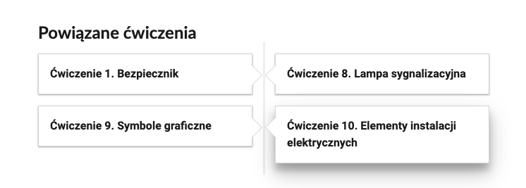 Widok przykładowego przycisku ćwiczeń powiązanych z danym multimedium. Na górze widnieje napis: powiązane ćwiczenia. 
Poniżej znajdują się przyciski ćwiczenie pierwsze. Bezpiecznik; obok: ćwiczenie ósme. Lampa sygnalizacyjna. Pod przyciskiem przenoszącym do ćwiczenia pierwszego: ćwiczenie dziewiąte. Symbole graficzne; obok ćwiczenie dziesiąte. Elementy instalacji elektrycznych.