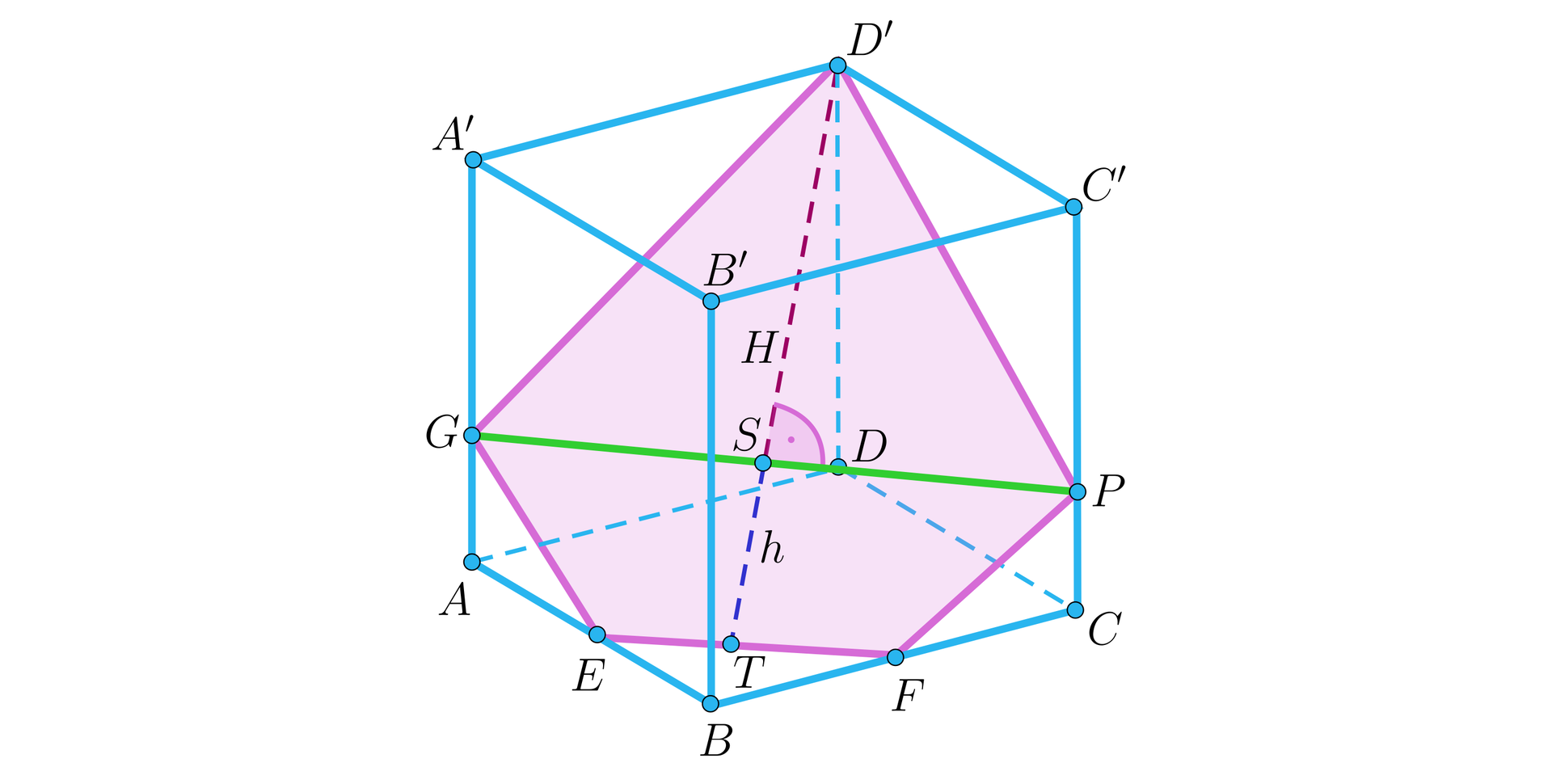 Ilustracja przedstawia sześcian A B C D A A prim B prim C prim D prim. Punkty E i F są środkami krawędzi podstawy AB i BC. Na krawędziach ścian bocznych A A prim oraz C C prim zaznaczono punkty kolejno G i P. Przez punkty E F G P i D prim przeprowadzono przekrój.  Przez punkty G i P poprowadzono odcinek. Dzięki temu powstały dwie figury. Trójkąt GP D prim oraz trapez E F G P. Zaznaczono wysokości tych figur. 