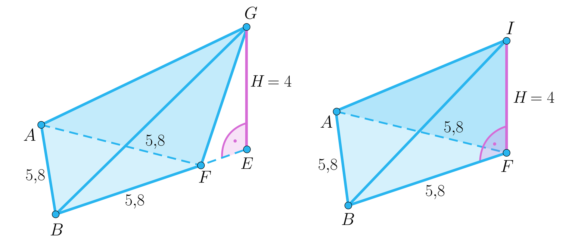 Ilustracja przedstawia dwa warianty ostrosłupa pochyłego. Po lewej stronie mamy ostrosłup A B F G, którego wszystkie  krawędzie ścian są pochyłe. W podstawie bryły znajduje się trójkąt równoboczny A B F o boku o długości 5,8; krawędź podstawy B F przedłużono i na to przedłużenie upuszczono wysokość bryły  H równą 4, która jest odcinkiem G E, gdzie punkt E leży poza bryłą. Drugi wariant bryły ma wierzchołki A B F I. Podstawą bryły jest trójkąt równoramienny A B F o boku o długości 5,8 , przy czym dwie z krawędzi ścian są pochyłe: A I oraz B I, natomiast krawędź ściany F I  jest prostopadła do płaszczyzny podstawy. Krawędź ta jest jednocześnie wysokością bryły H równą 4