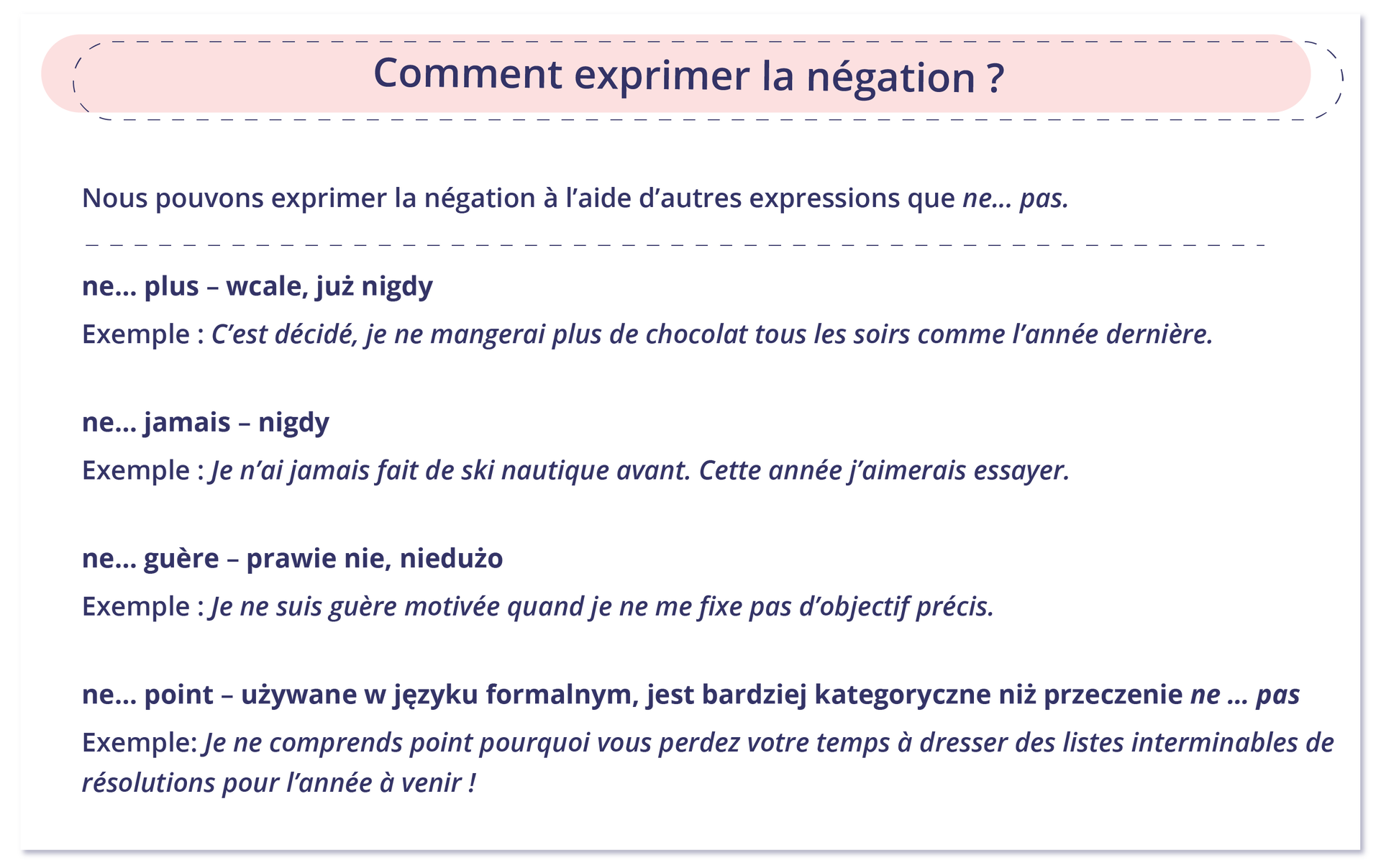 Ilustracja zatytułowana Comment exprimer la négation? zawiera poniższe informacje. Nous pouvons exprimer la négation à l'aide d'autres expressions que ne... pas. ne... plus- wcale, już nigdy  Exemple : C'est décidé, je ne mangerai plus de chocolat tous les soirs comme l'année dernière. ne... jamais- nigdy  Exemple : Je n'ai jamais fait de ski nautique avant. Cette année j'aimerais essayer. ne... guère - prawie nie, niedużo  Exemple : Je ne suis guère motivée quand je ne me fixe pas d'objectif précis. ne... point- używane w języku formalnym, jest bardziej kategoryczne niż przeczenie ne... plus  Exemple: Je ne comprends point pourquoi vous perdez votre temps à dresser des listes interminables de résolutions pour l'année à venir ! 