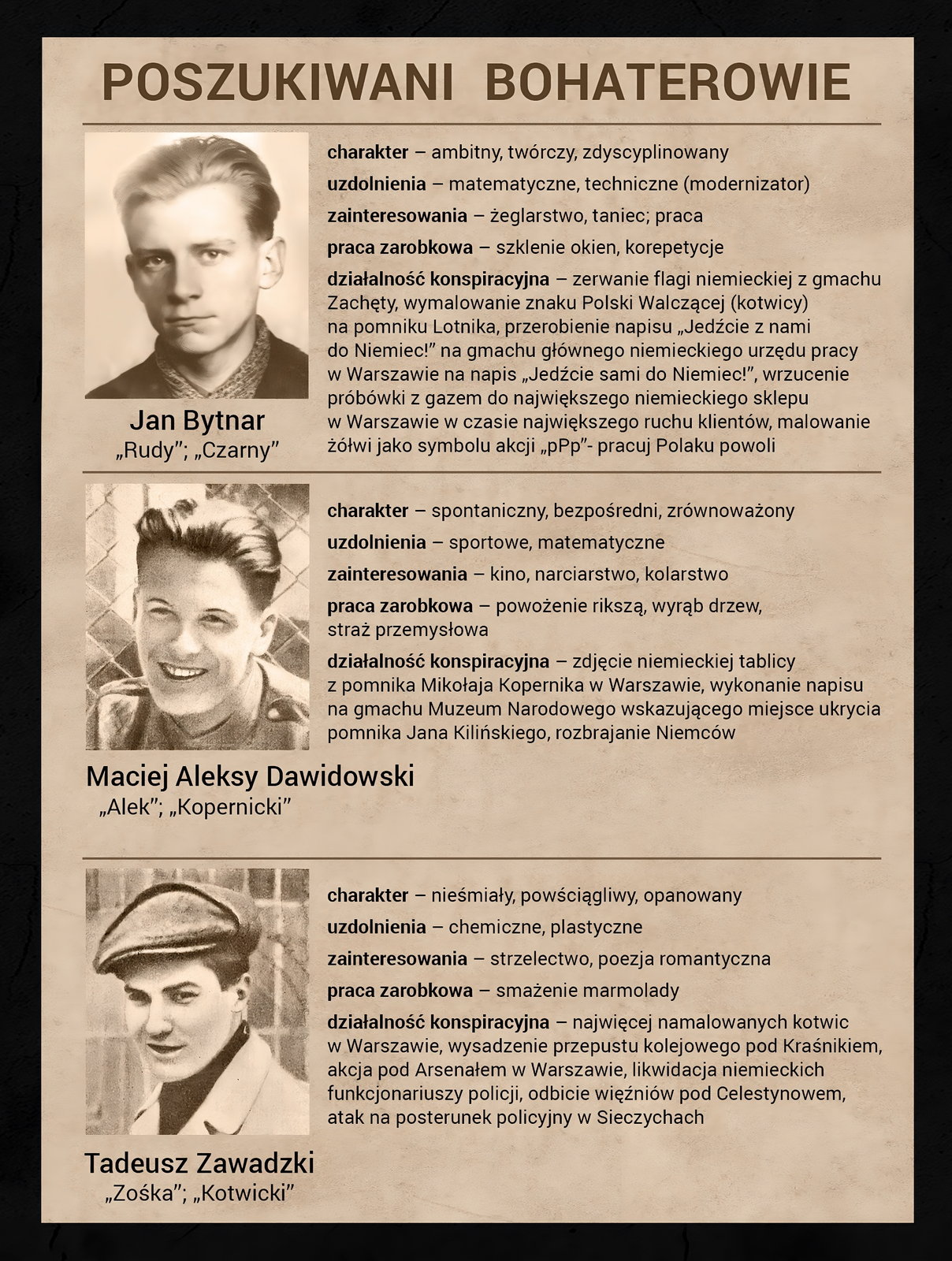 Kliknij, aby powiększyć Ilustracja przedstawia tablicę informacyjną o tytule „Poszukiwani bohaterowie”, na której umieszczono trzy fotografie i opis, przy każdej z nich. Pierwsza przedstawia Jana Bytnara o pseudonimie „Rudy” i „Czarny”. Fotografia ukazuje młodego mężczyznę o jasnych, zaczesanych do tyłu włosach, odstających uszach i wysuniętym do przodu podbródku. „Rudy” ubrany jest we flanelową koszulę i marynarkę. Po prawej stronie zdjęcia umieszczono tekst: charakter- ambitny, twórczy, zdyscyplinowany, uzdolnienia – matematyczne, techniczne (modernizator), zainteresowania- żeglarstwo, taniec, praca zarobkowa – szklenie okien, korepetycje, działalność konspiracyjna – zerwanie flagi niemieckiej z gmachu Zachęty, wymalowanie znaku Polski Walczącej (kotwicy) na pomniku Lotnika, przerobienie napisu „Jedźcie z nami do Niemiec!” na gmachu głównego niemieckiego urzędu pracy w Warszawie na napis „Jedźcie sami do Niemiec!”, wrzucenie próbówki z gazem do największego niemieckiego sklepu w Warszawie w czasie największego ruchu klientów, malowanie żółwi jako symbolu akcji „pPp”- pracuj Polaku powoli. Druga fotografia, umieszczona poniżej pierwszej, przedstawia Macieja Aleksego Dawidowskiego o pseudonimie „Alek” i „Kopernicki”. Fotografia ukazuje młodego, uśmiechniętego mężczyznę o ciemnych, zaczesanych do tyłu włosach i szerokim nosie. „Alek” ubrany jest w mundur harcerski i pozuje na tle metalowej siatki ogrodzenia. Po prawej stronie zdjęcia umieszczono tekst: charakter – spontaniczny, bezpośredni, zrównoważony, uzdolnienia- sportowe, matematyczne, zainteresowania – kino, narciarstwo, kolarstwo, praca zarobkowa – powożenie rikszą, wyrąb drzew, straż przemysłowa, działalność konspiracyjna- zdjęcie niemieckiej tablicy z pomnika Mikołaja Kopernika w Warszawie, wykonanie napisu na gmachu Muzeum Narodowego wskazującego miejsce ukrycia pomnika Jana Kilińskiego, rozbrajanie Niemców. Trzecia fotografia, umieszczona poniżej drugiej, przedstawia Tadeusza Zawadzkiego o pseudonimie „Zośka” i „Kotwicki”. Fotografia ukazuje na tle elewacji budynku, stojącego bokiem, młodego mężczyznę o ciemnych włosach w kaszkiecie. „Zośka” ma na sobie płaszcz, spod kołnierzy którego wystaje golf. Po prawej stronie zdjęcia umieszczono tekst: charakter – nieśmiały, powściągliwy, opanowany, uzdolnienia – chemiczne, plastyczne, zainteresowania – strzelectwo, poezja romantyczna, praca zarobkowa – smażenie marmolady, działalność konspiracyjna – najwięcej namalowanych kotwic w Warszawie, wysadzenie przepustu kolejowego pod Kraśnikiem, akcja pod Arsenałem w Warszawie, likwidacja niemieckich funkcjonariuszy policji, odbicie więźniów pod Celestynowem, atak na posterunek policyjny w Sieczychach.