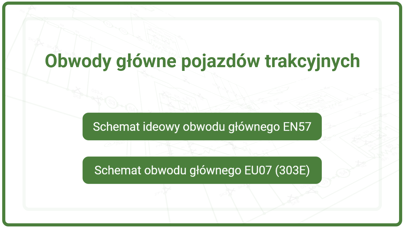 Przykładowy ekran symulatora po kliknięciu przycisku START